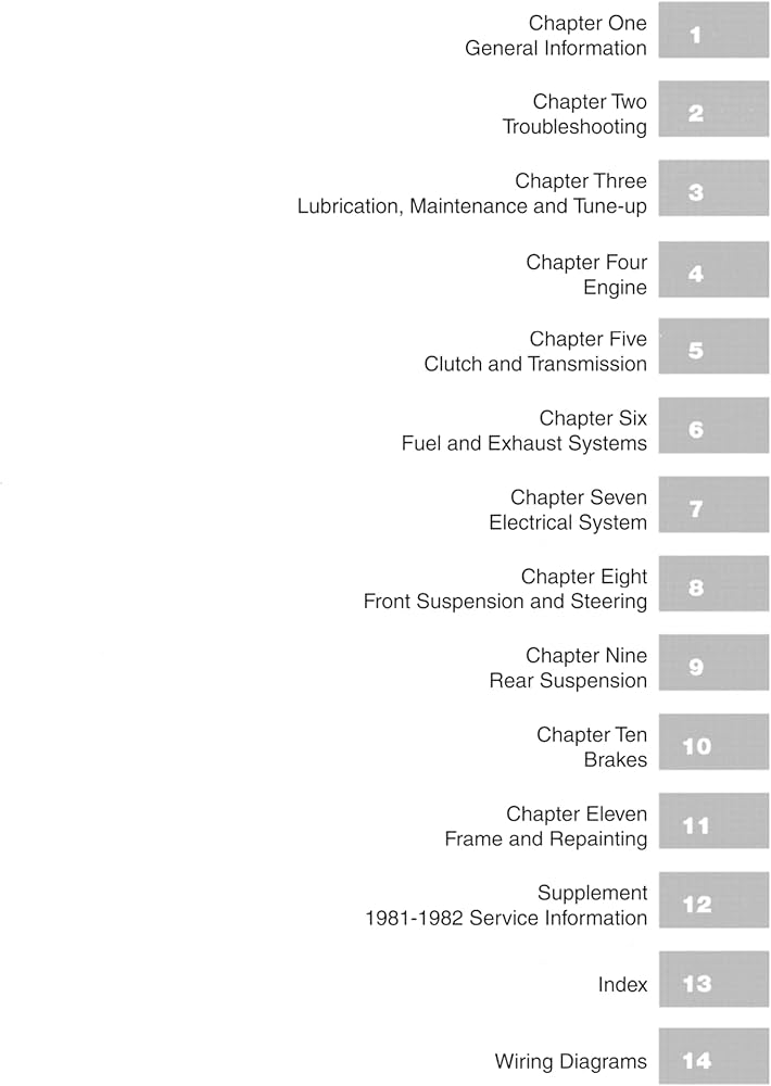 Honda CB750 DOHC Fours, 1979-1982: Service, Repair, Mantainence