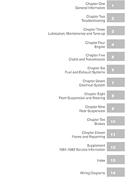 Honda CB750 DOHC Fours, 1979-1982: Service, Repair, Mantainence