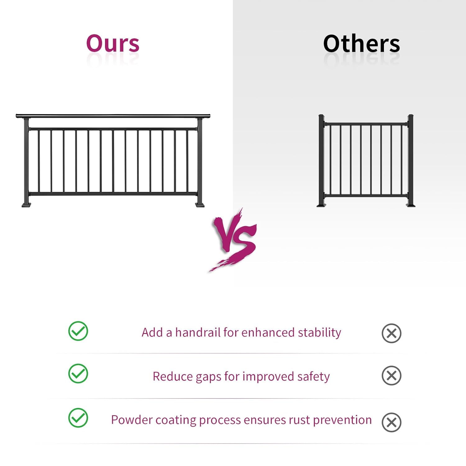 Deck Railing Kit,72" L x 36" H Black Horizontal Metal Railing with Connectable Design, Features Under 10cm Spacing,Powder-Coated Finish for Flat Terraces and Courtyards