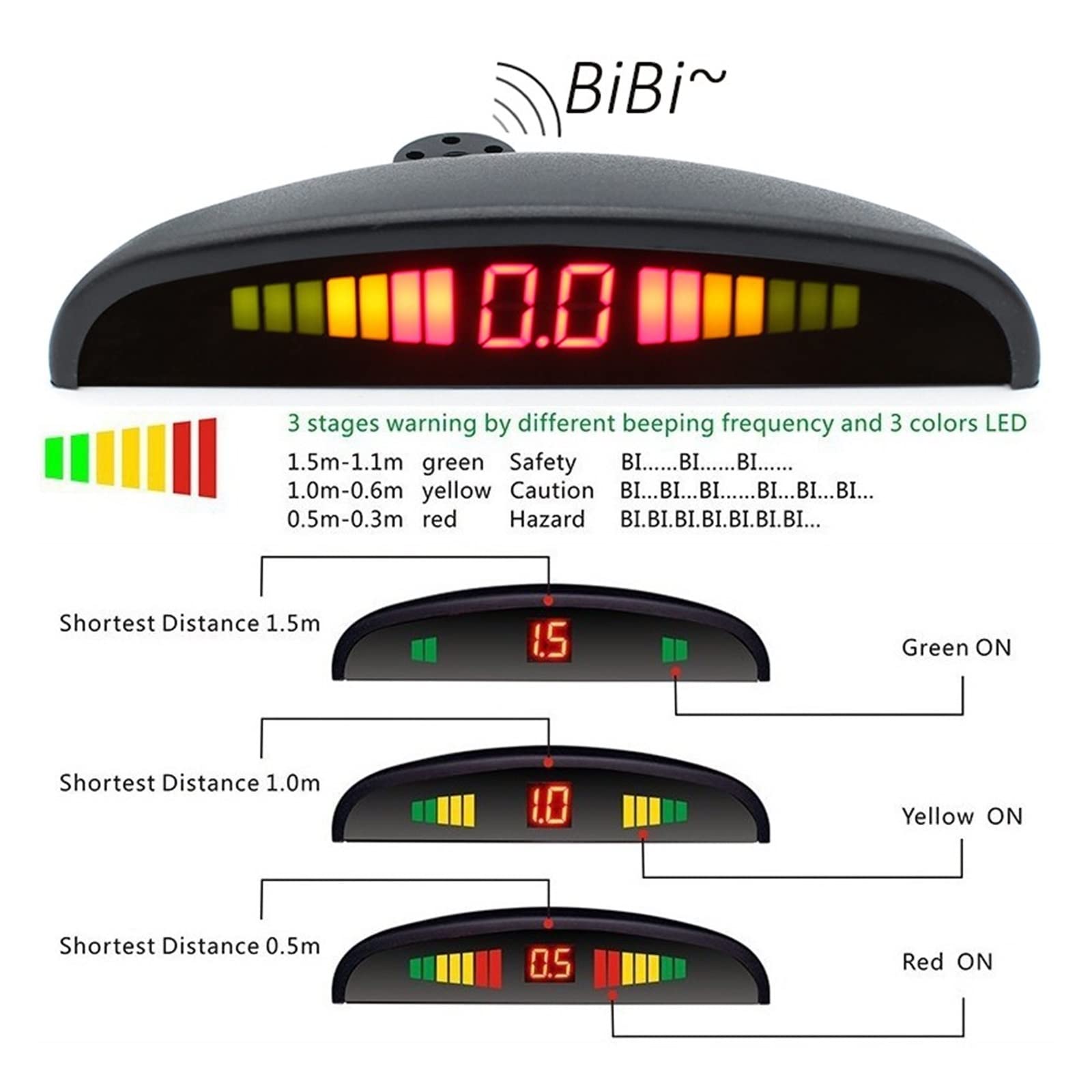Détecteur de Radar de recul, Radar de recul, capteurs de stationnement, système de détection de véhicule en Marche arrière, Radar de stationnement Parktronic, capteur de stationnement arrière