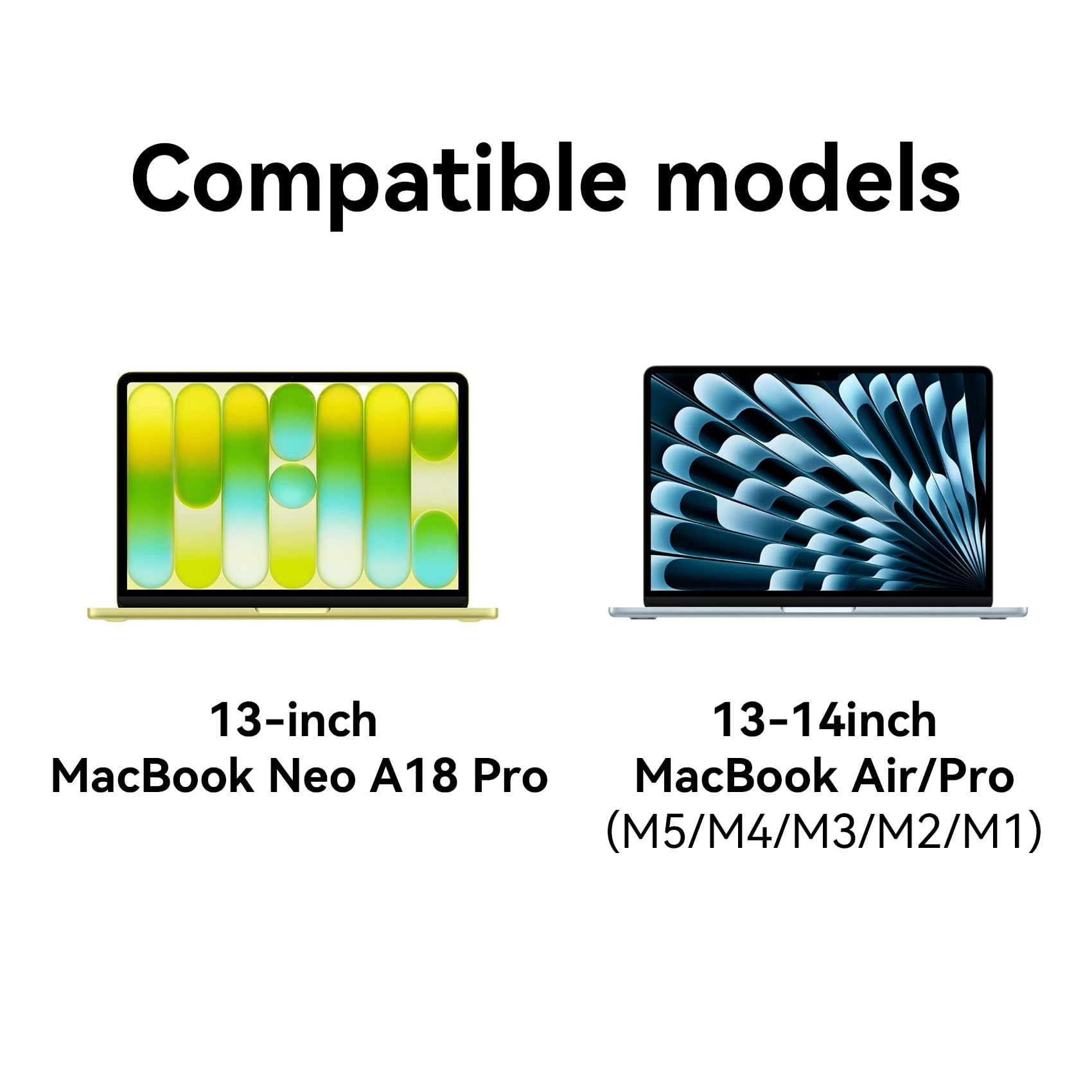 Omnpak Funda para MacBook Air 13 Pulgadas M4/M3/M2/M1,Bolsa para Portátil Impermeable con Protección Acolchada, Múltiples Bolsillos y Asa para 13 Pulgadas MacBook Pro M2/M1