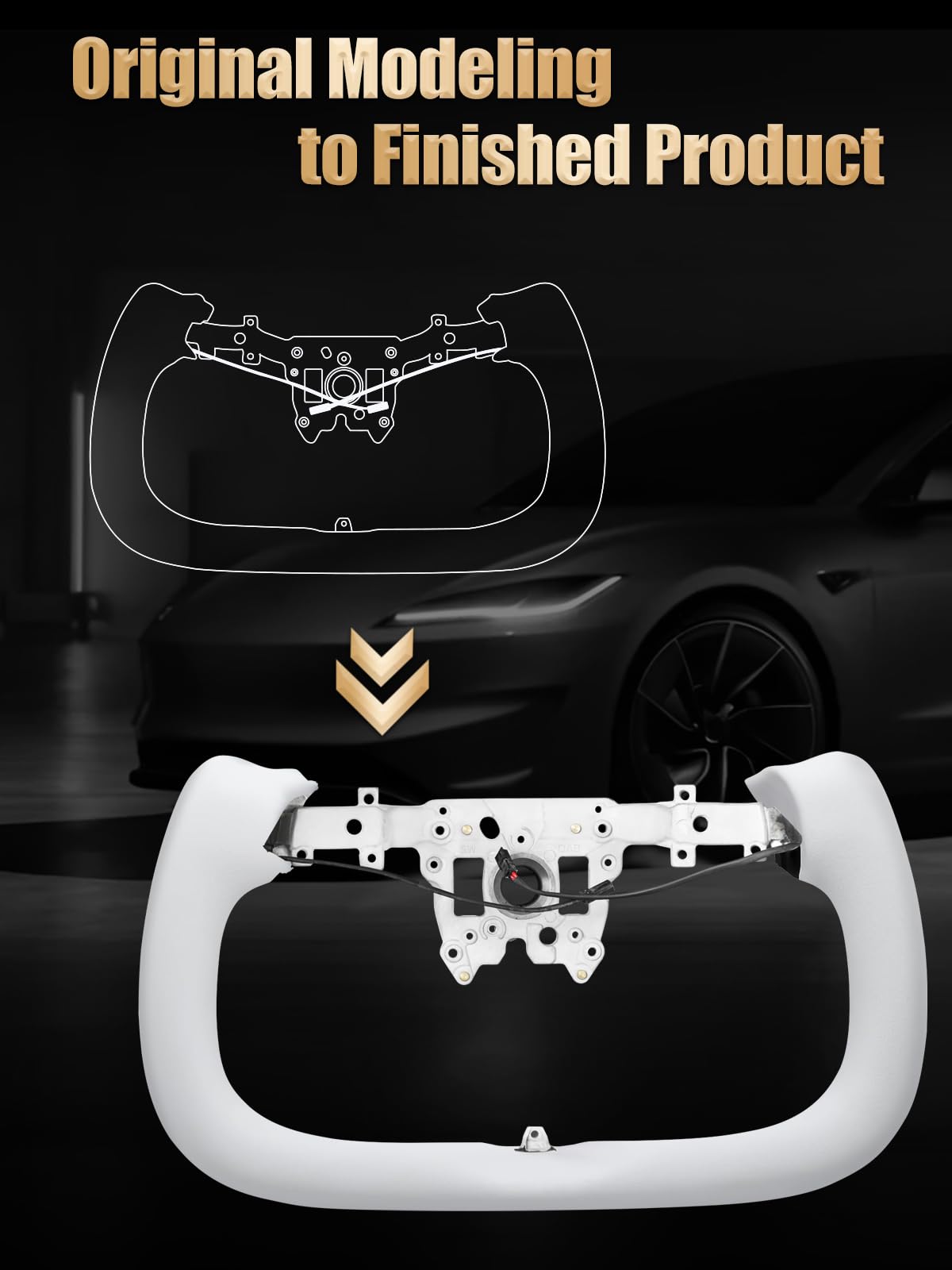 Amazon.com: ZIMABLUE Yoke Steering Wheel For Tesla Model 3