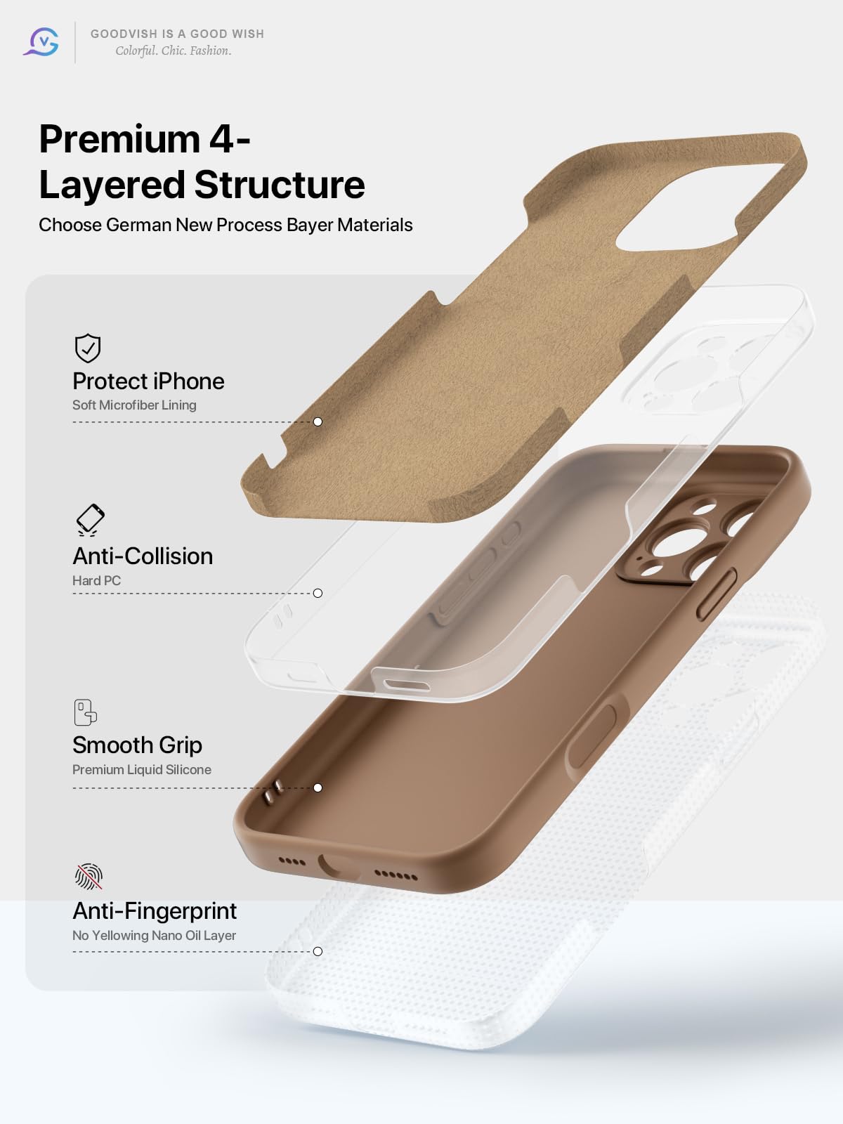 GOODVISH 3 in 1 Silicone Cover per iPhone 16 Pro Max 6.9", Custodia con 2 Pellicola Vetro Temperato [Protezione Fotocamera] 360° Protezione Anticaduta Case per Cellulare Antiurto Resistente, Cachi