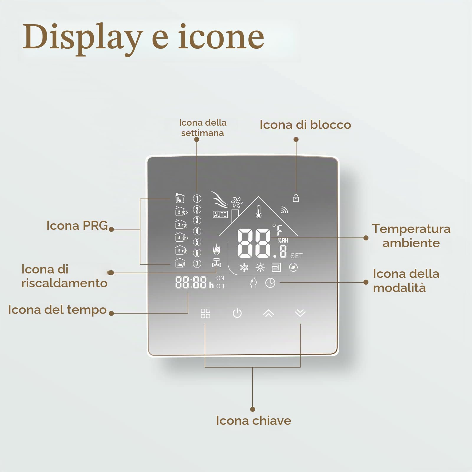 Beok Termostato Ambiente Specchio Termostato Intelligente per Riscaldamento a Pavimento Acqua Termostato da Parete Digitale Programmabile Settimanale 3A TGR85-WP