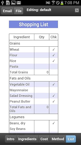 Recipe Card – vue 5