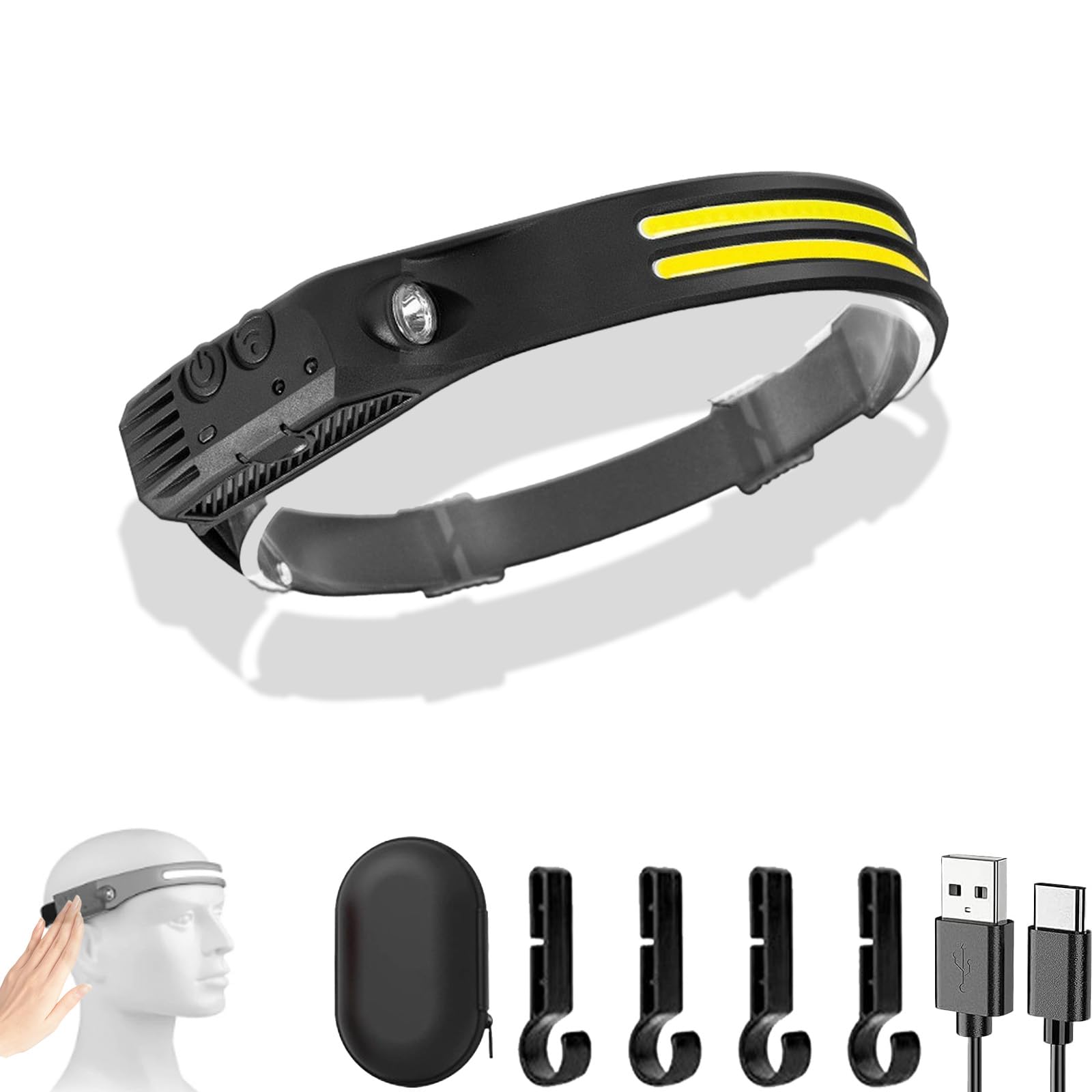 Luxelight Led Headtorch, Luxe Light Led Headlamp, 230° Wide Beam Rechargeable USB C Lightweight Headlamd, IPX6 Waterproof with Motion Sensor Bright 5 Modes, for Camping Running Fishing (B, 1P)