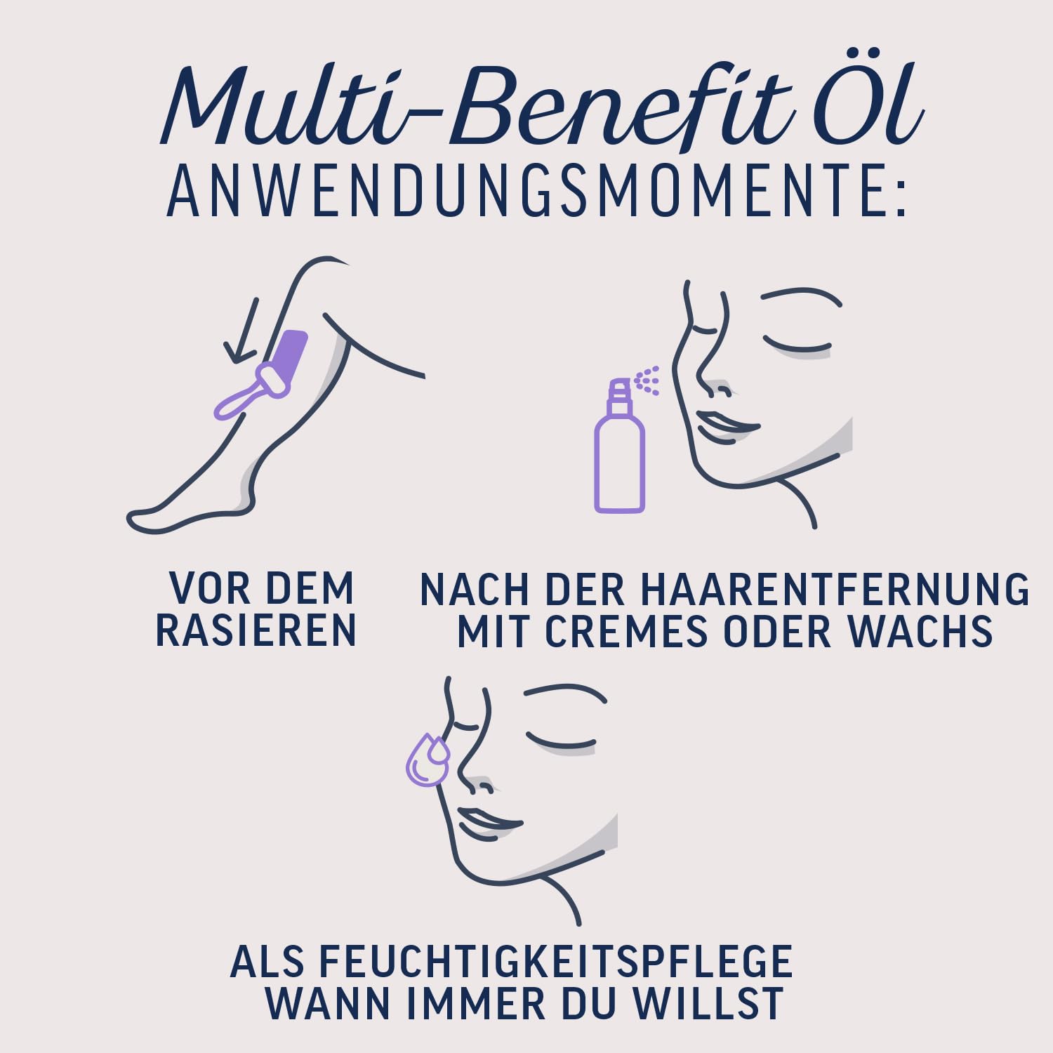 Veet Men Intimate Trimmer + Veet Multi-Benefit Pflegeöl – Intimrasur & Hautpflege Bundle für Männer – 100 ml Öl mit Vitaminen & Omega 3