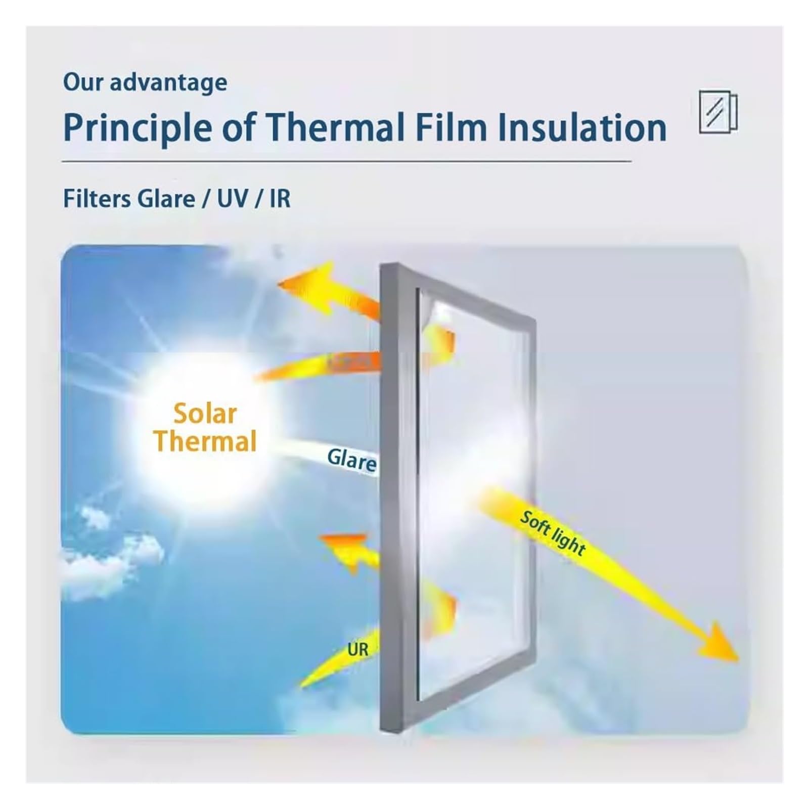 Store À Enroulement Transparent Unidirectionnel Stores en Film for Fenêtre Teintés Noirs Clairs, PVC Épaissi Pull Down Privacy Isolation Thermique Contrôle De La Chaleur(W70xH180cm)
