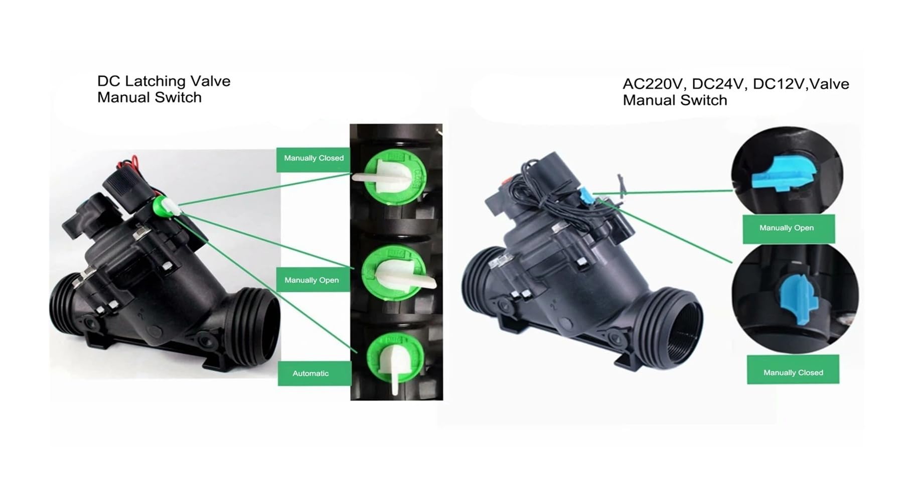Hydrauliczny system nawadniania rolniczego DN80 cali 220 V 24 V 12 V zraszacz trawnika nawadnianie ogrodu szklarnie zawór elektromagnetyczny 3" (24 V)