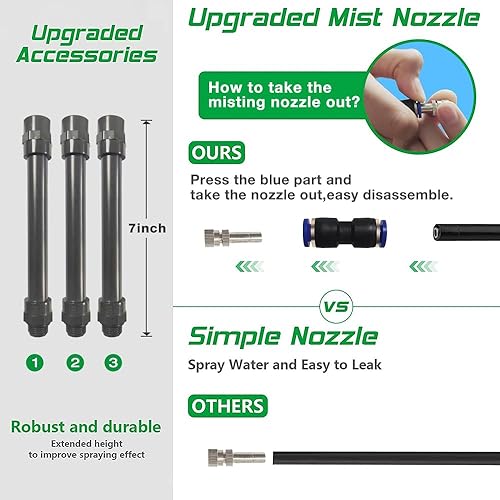 Miniatura 3 de UR Forest - Sistema de enfriamiento de nebulización de pie actualizado de 26 pies + 4 boquillas de nebulización de latón, 4 opciones de altura,