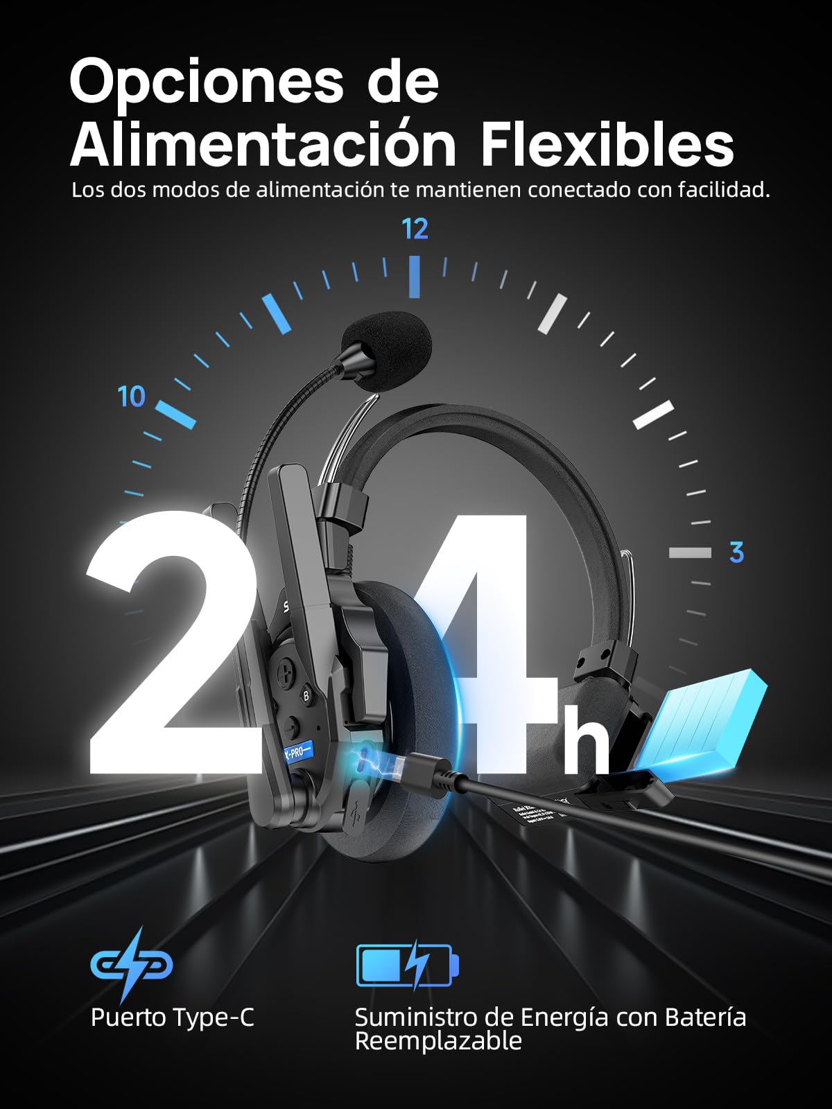 SYNCO Auriculares de Intercomunicación Inalámbricos, XTALK XPRO2 2.4GHz 24H 500M Auriculares Sistema de Comunicación Dúplex Completo para 2 Personas