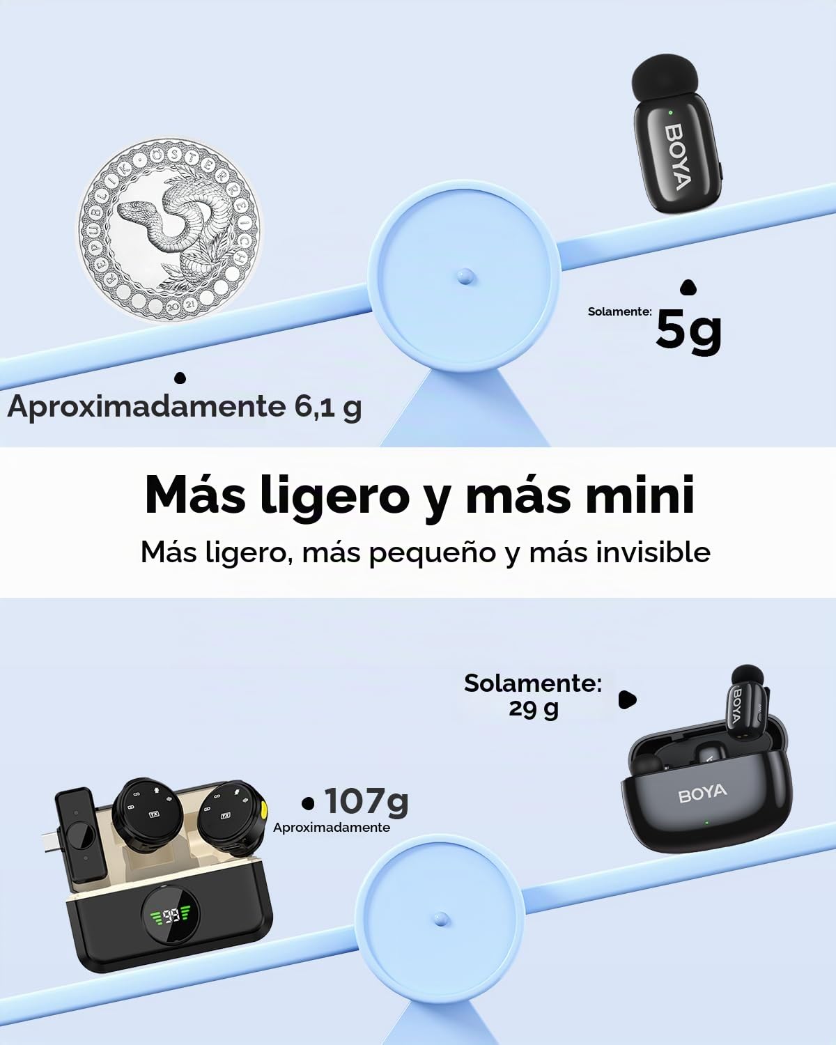 BOYA BOYAMini USB C Mini Micrófono Inalámbrico, AI Voice, 2 Pack Micrófono Lavalier para Podcast Live Stream Tiktok Vlog Video Recording
