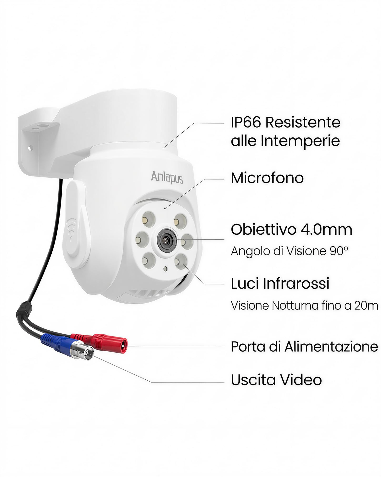 Anlapus Telecamera di sorveglianza a cupola TVI da 5 MP, con alimentatore di rete e cavo BNC, telecamera audio orientabile a 360°, visione notturna IR da 20 m, telecamera aggiuntiva per sistema DVR da