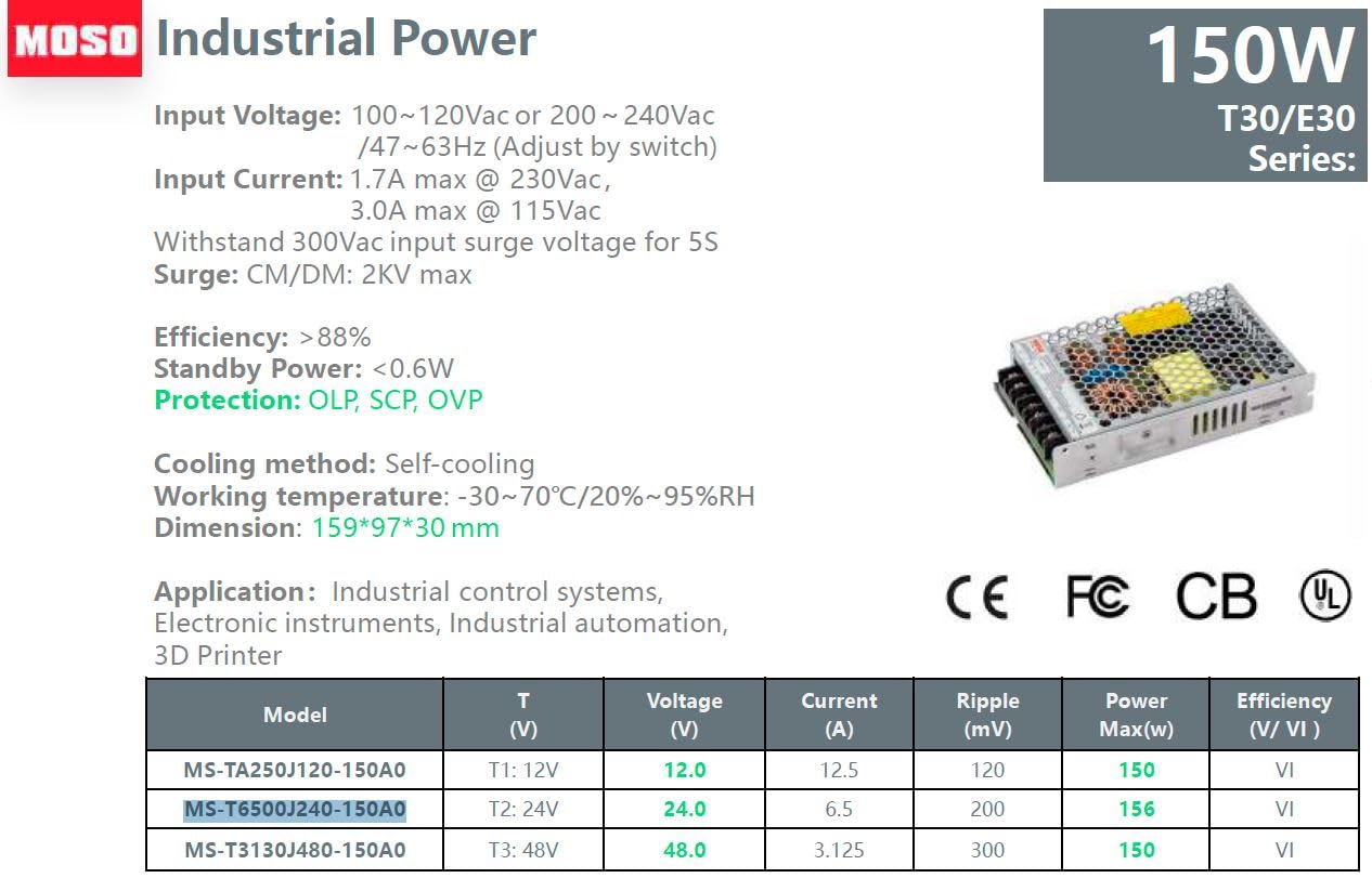 POPP MOSO Power Fuente de Alimentación 150W 24V DC – Transformador LED 100-240V IP20 Aluminio Uso Interior (150W | 24V)