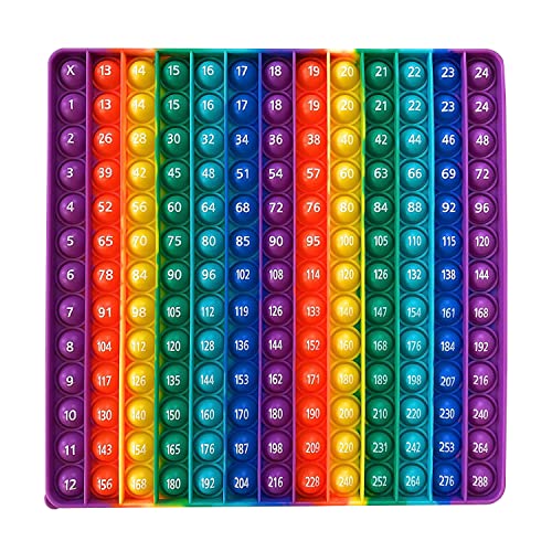 My Pet Elephant PG-1 Educational Sensory Fidget Toy Multiplication Pop It Double Sided12X12 & 12X24 Classroom Must Haves Learn Math thumb #5