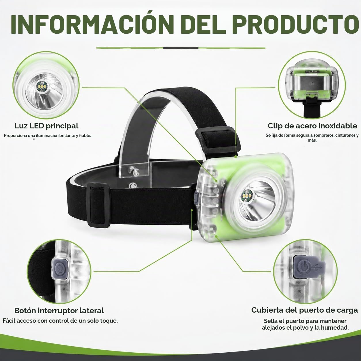 Modo: Lamp-40A recargable casco duro minero luz multiusos IP68 impermeable luz minera para minería equitación actividades al aire libre