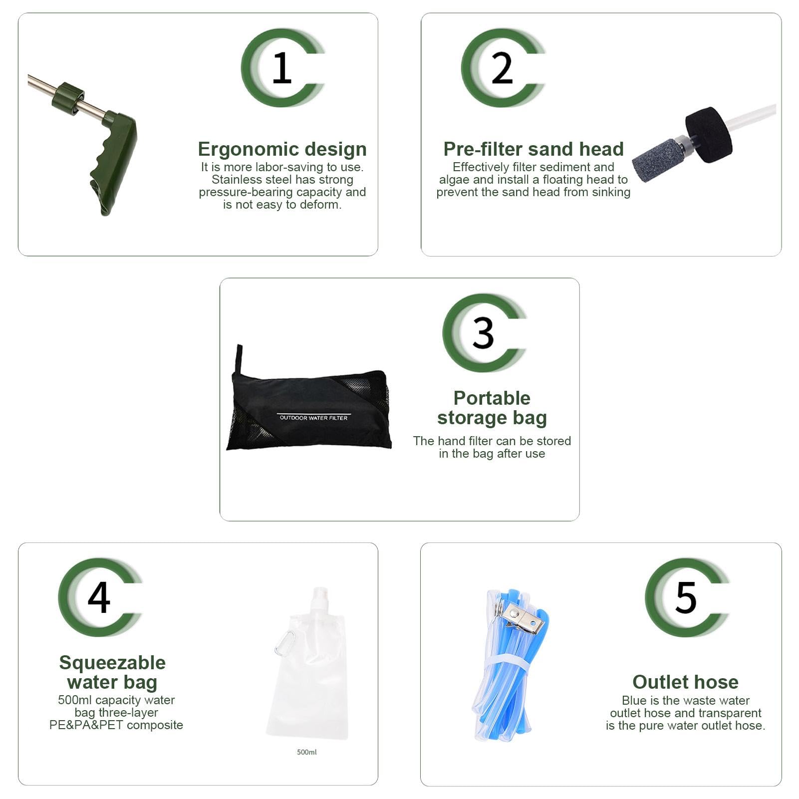 Camping Wasserfilter | Tragbares Wasserfilter-Set | Außenwasserreiniger | Einfach zu bedienende Pumpen- und Strohhalmoptionen, ideal für sicheres Trinkwasser bei Outdoor-Abenteuern