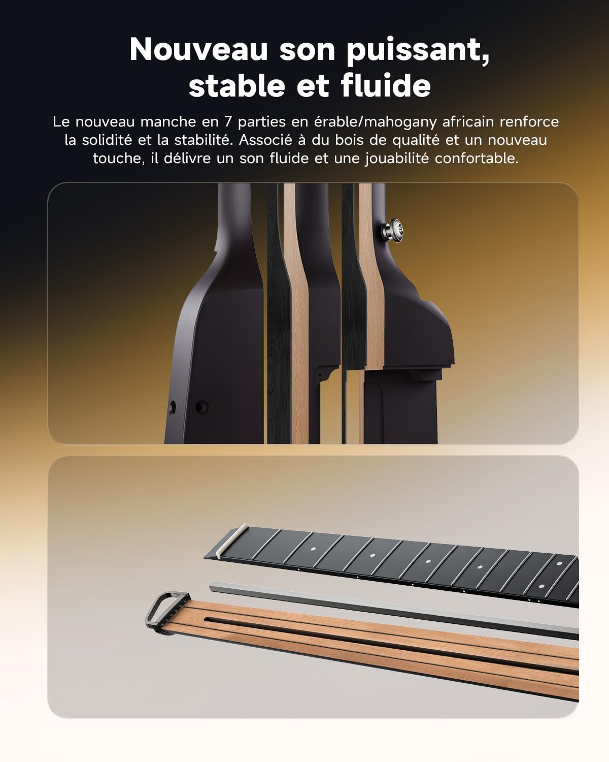 Donner HUSH I EVO2 Guitare Acoustique-Électrique de Voyage, Ultra-Légère, Sans Tête, avec Accordeur Intégré, Supports Amovibles et Sortie Casque – Sunburst