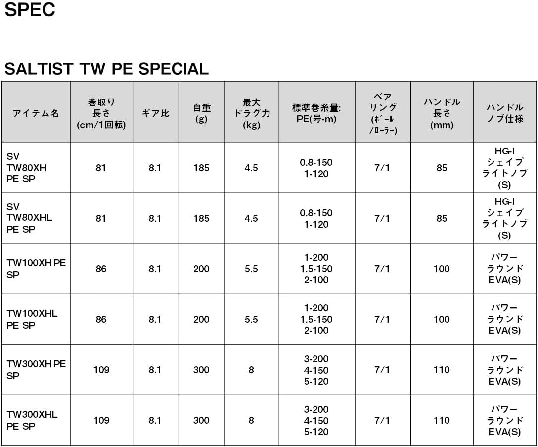 Daiwa 23SALTIST TW PE Special Bait Reel (2023 Model)
