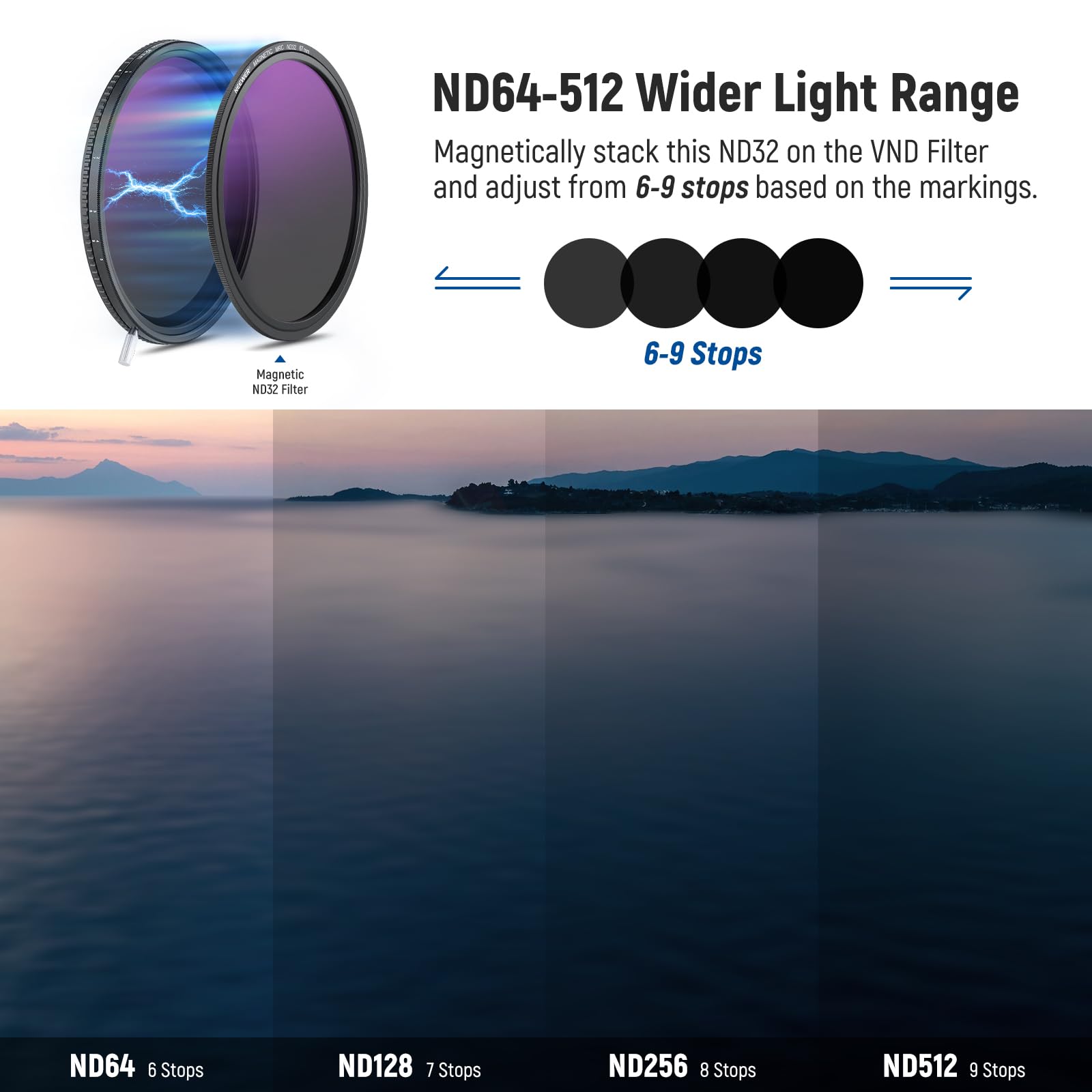 NEEWER Filtre ND Variable HD Vraies Couleurs 67mm ND2-512 (1-9 Stops),VND & Objectif Magnétique ND32, Filtre ND Multicouche,Pas de Décalage Couleur/Pas de Croisement X/Pas de Vignettage