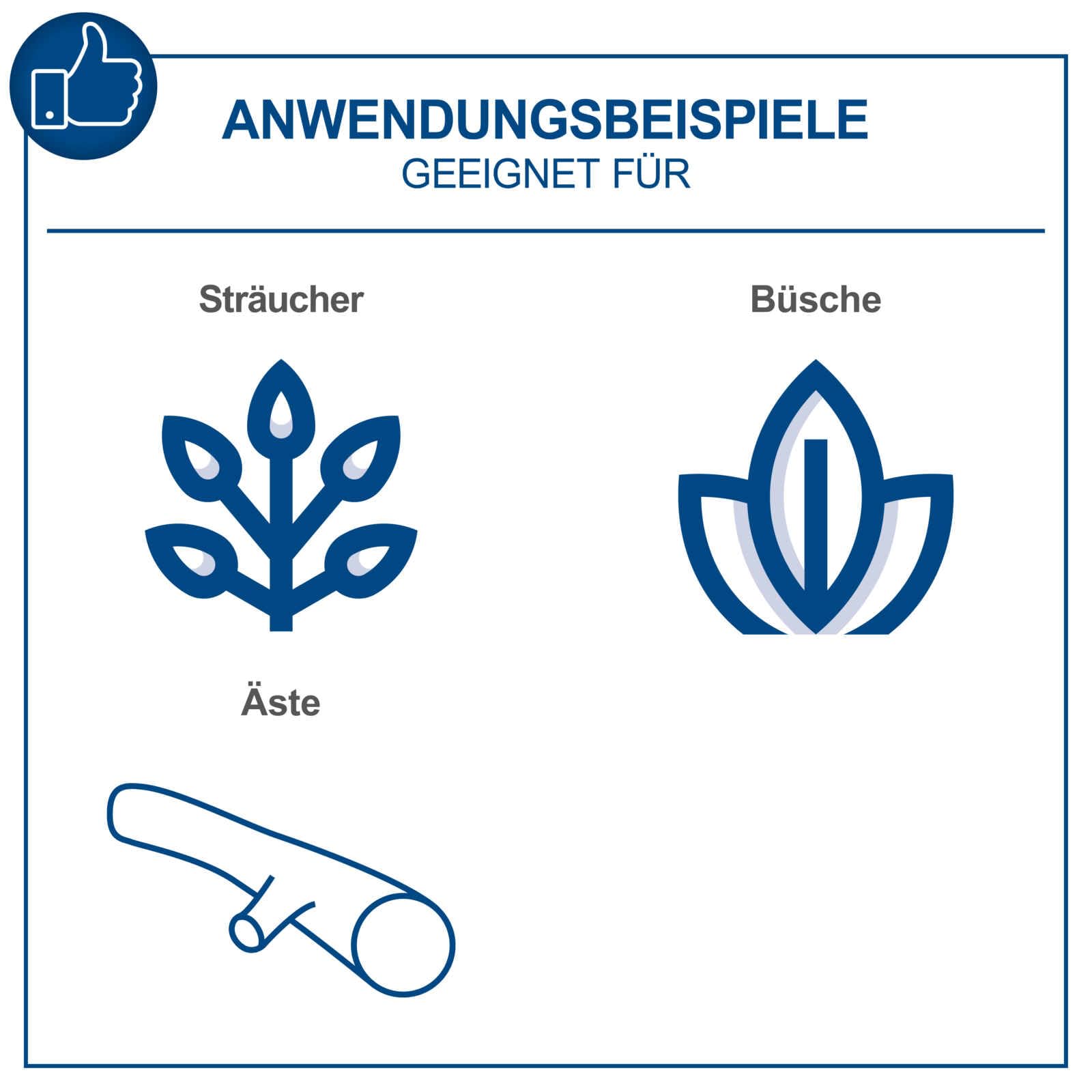 Scheppach Akku Gehölzschneider C-PS100-X Mini Kettensäge | Schnittlänge 127mm | Schnittgeschwindigkeit 4,8 m/s | Schwert & Kette 5" | 20V-IXES-Serie | 10 Jahre Garantie | mit 2x 2Ah Akku & Ladegerät