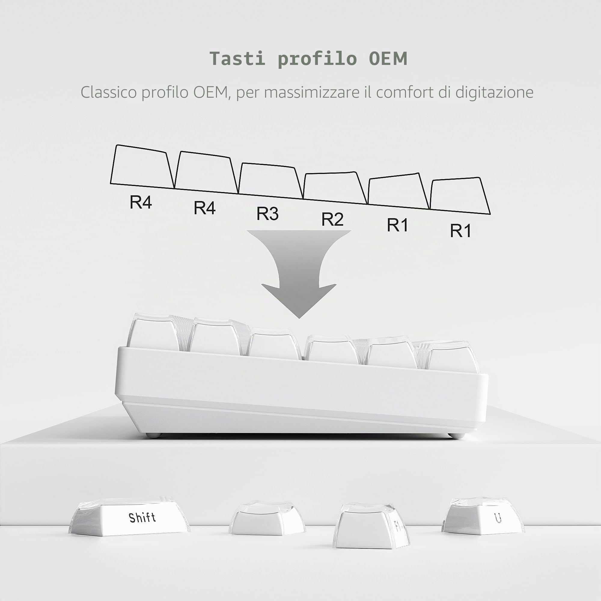 Womier Keycaps - Jelly Keycaps White 60 65 75 100 Percent, Side Printed Elegant Crystal Key caps, Custom 113 Keys OEM Profile for 61/68/84/87/98/100 Cherry Gateron MX Mechanical, White