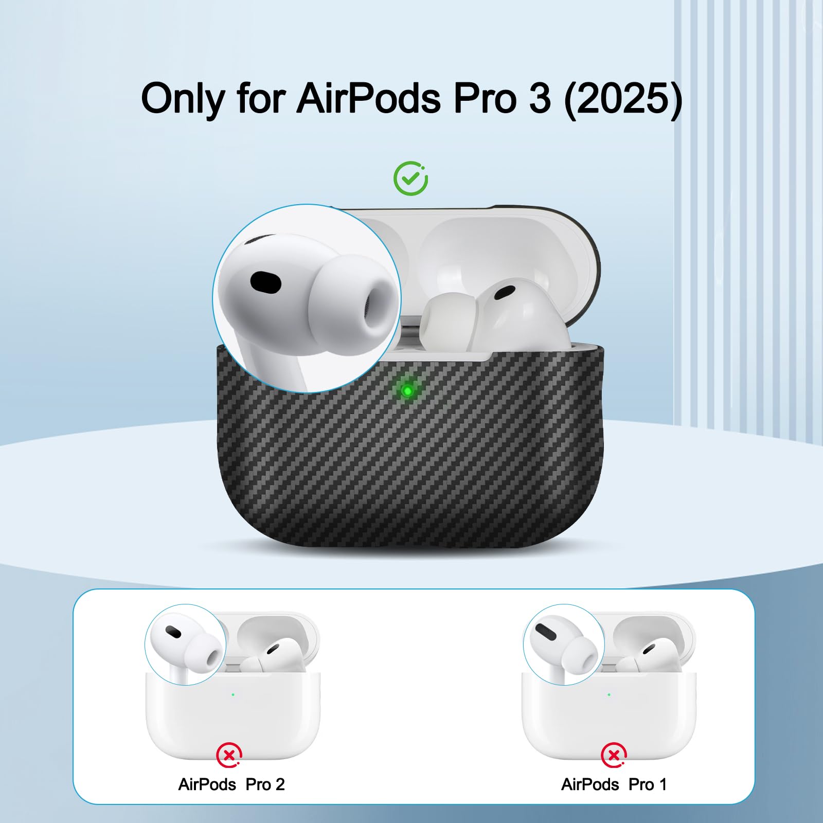 LICHIFIT Ultradunne hoes van koolstofvezel voor Apple AirPods Pro Charging Box, opslag, krasbestendig LICHIFIT Ultradunne hoes van koolstofvezel voor Apple AirPods Pro Charging Box, opslag, krasbestendig