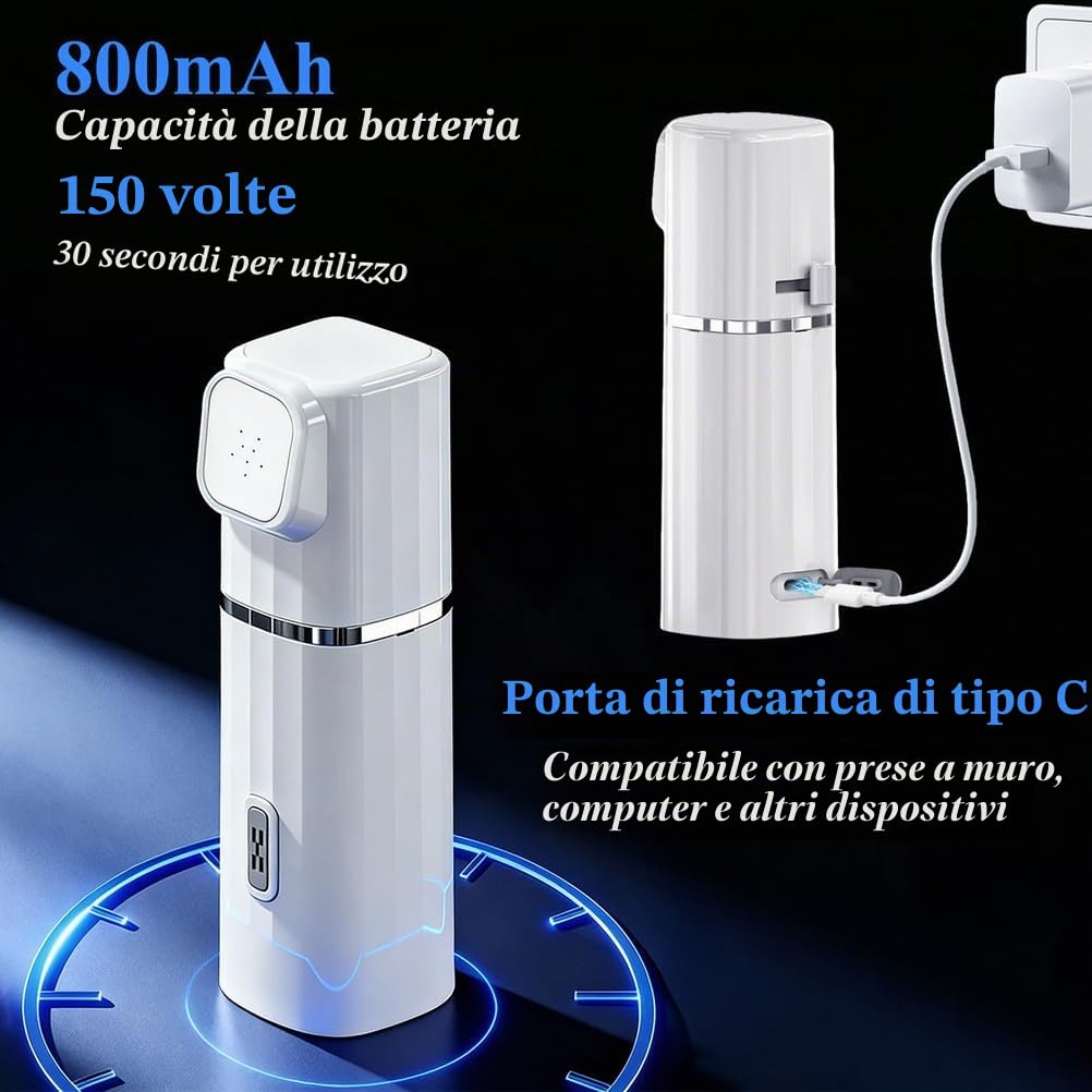 Bidet Portable,Bidet Portatile da Viaggio,Bidet Elettrico Portatile Ricaricabile,450ML Peri Bottle Post Partum per Uomini Donne Perineali Ed Emorroidi E Anziani,Bambino,Campeggio