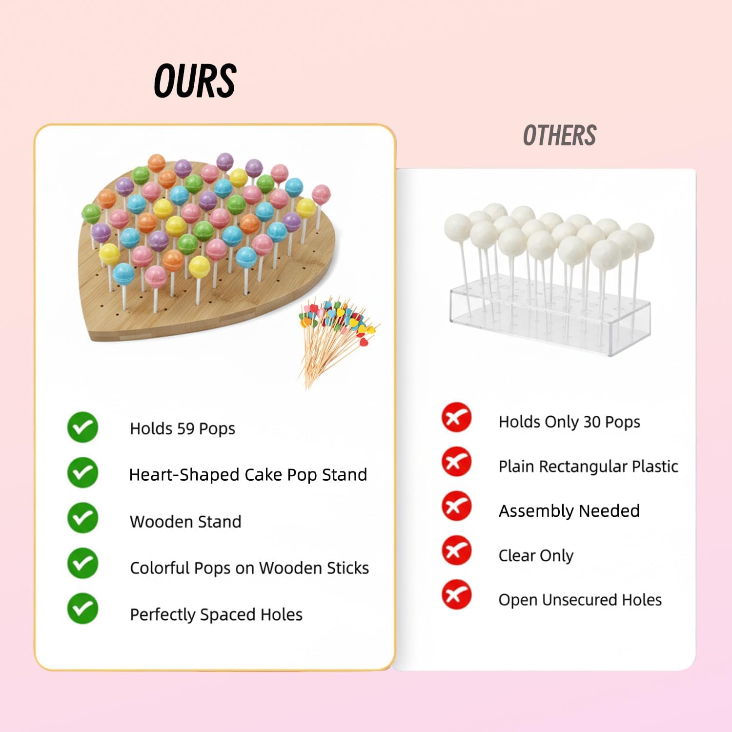 59-Hole Heart Shaped Wooden Cake Pop Display Stand with 100 Pcs Sticks Multi-Tier Lollipop Drying and Presenting Holder for Birthday Parties, Baby Showers, Wedding Receptions, 250th Anniversaries