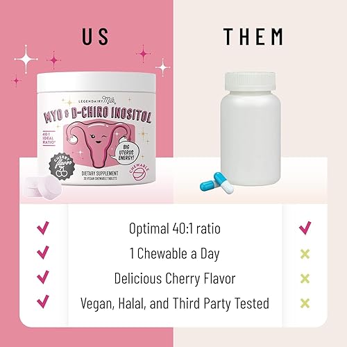 Miniatura 7 de Legendairy Milk Pure Inositol - Comprimidos masticables de mio-inositol y D-Chiro para equilibrio hormonal y apoyo de la fertilidad, proporción