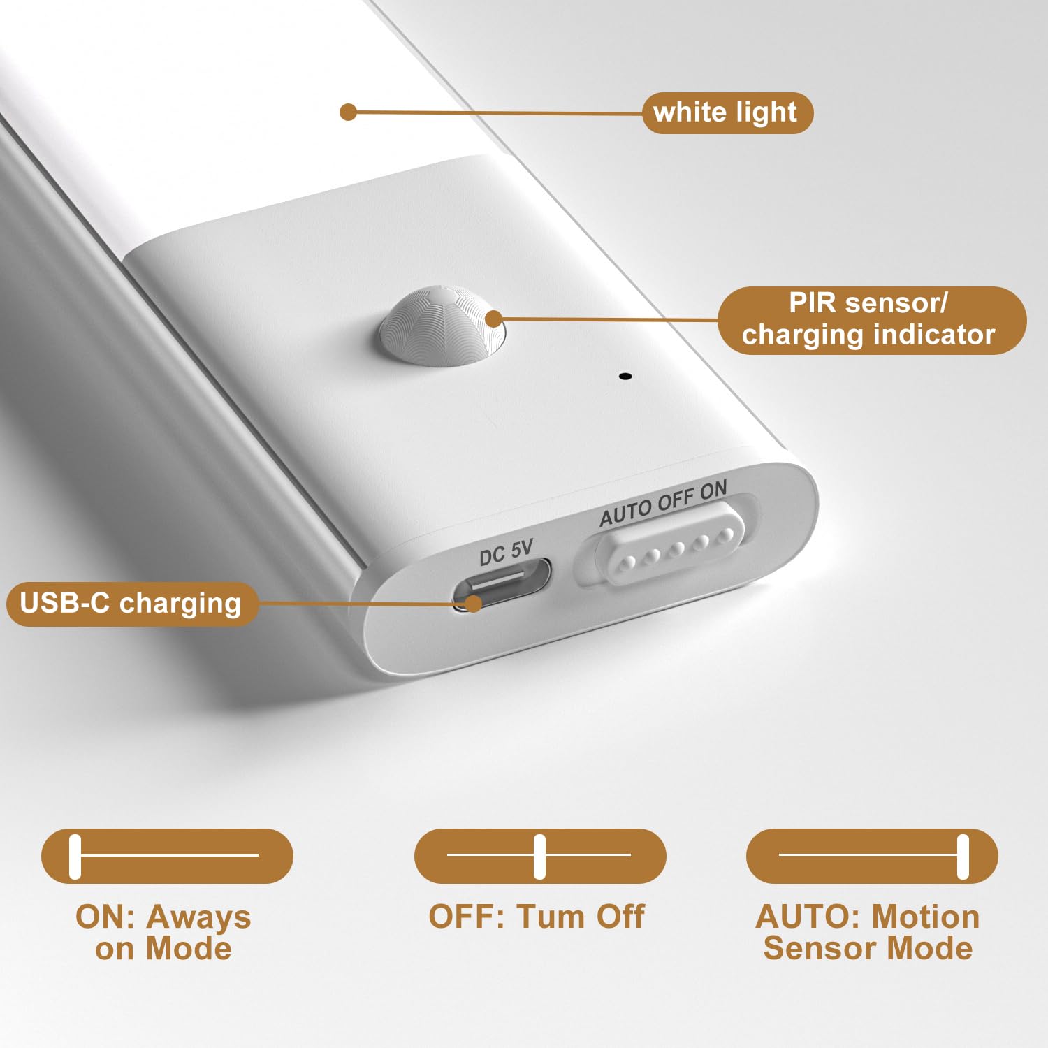 Under Cabinet Lighting Wireless 2 Pack, LED Closet Lights Motion Sensor Light Indoor Rechargeable Battery Operated Stick on Under Counter Lights for Kitchen Stairs Hallway
