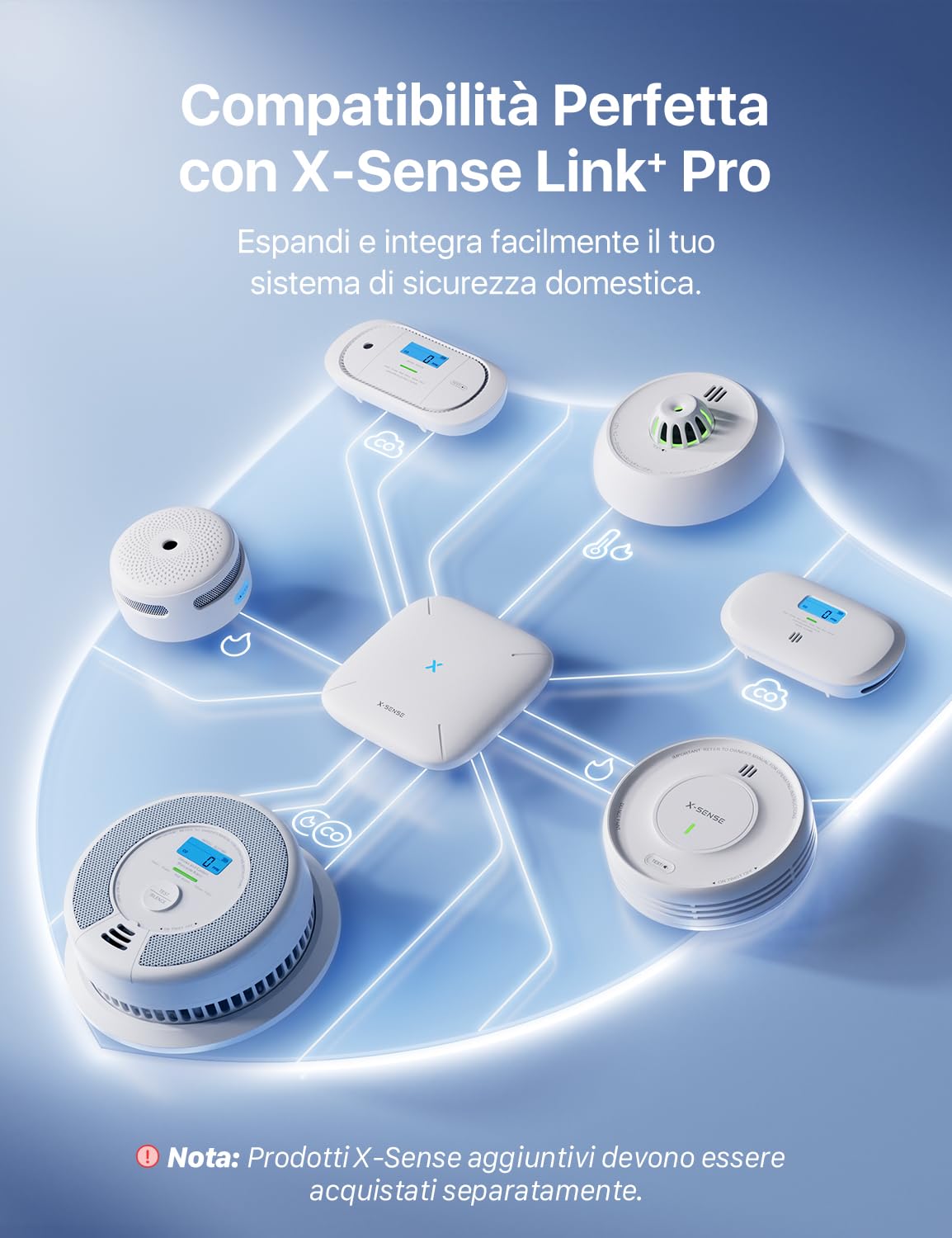 X-Sense Rilevatore di fumo collegato con stazione SBS50, allarme antincendio wireless interconnesso, sistema di sicurezza domestica, compatibile con App X-Sense, SD11-MR31