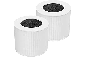 Replacement Filter for LEVOIT Core Mini True HEPA Air Purifier