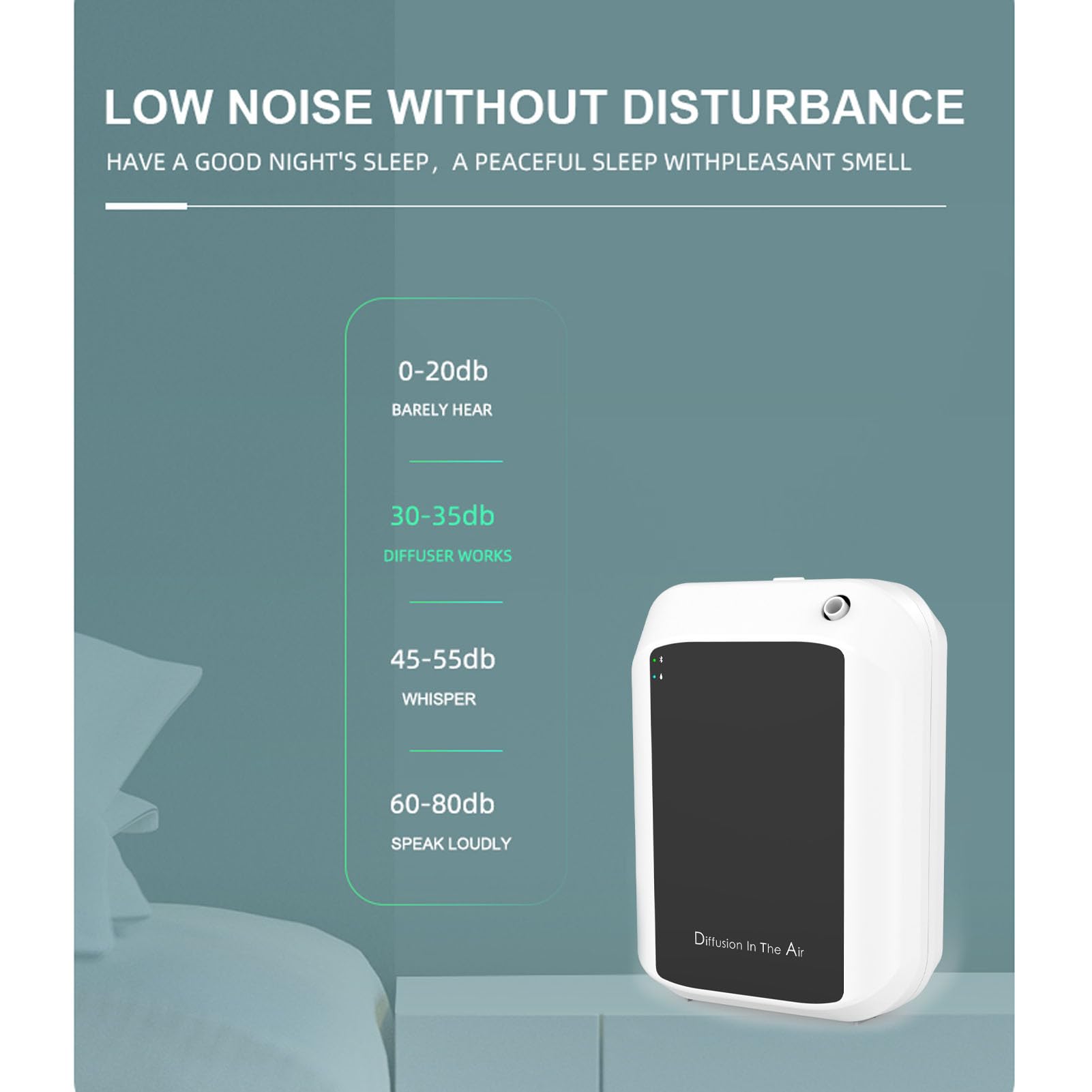 Diffusore di oli essenziali senza acqua, 150ml Smart Scent Air Machine Diffusore per aromaterapia Macchina per profumo domestico Controllo app Supporto a parete per casa Hotel (In bianco e nero)