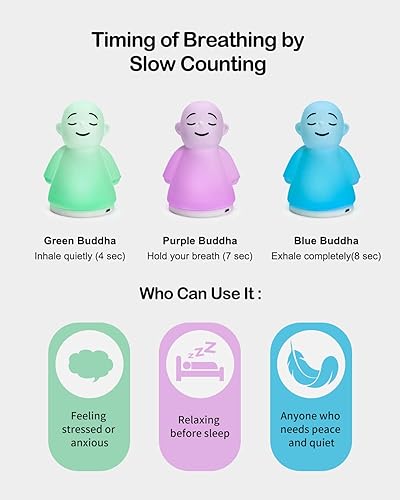 Miniatura 3 de Calma tu mente para aliviar el estrés y la ansiedad, luz nocturna para atención plena, herramienta de meditación visual guiada para mujeres y