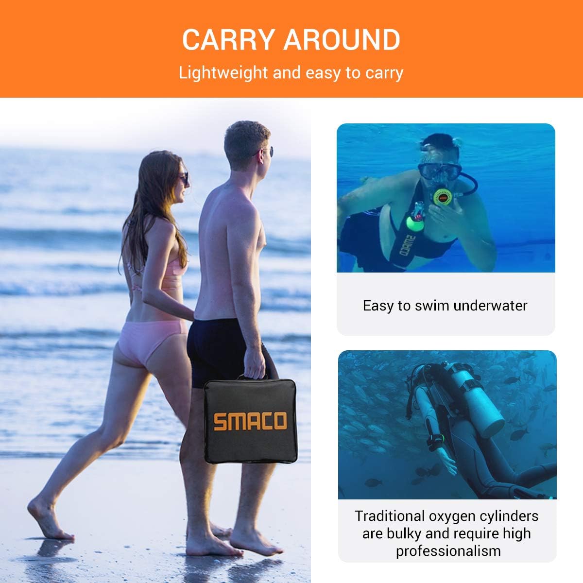 SMACO Scuba Tank Diving Gear for Diver Mini Scuba Tank Oxygen Cylinder with 15-20 Minutes Capability Diving Oxygen Underwater Breathing Device 1L Diving & Snorkeling Equipment S400 (F-Green) : Sports & Outdoors