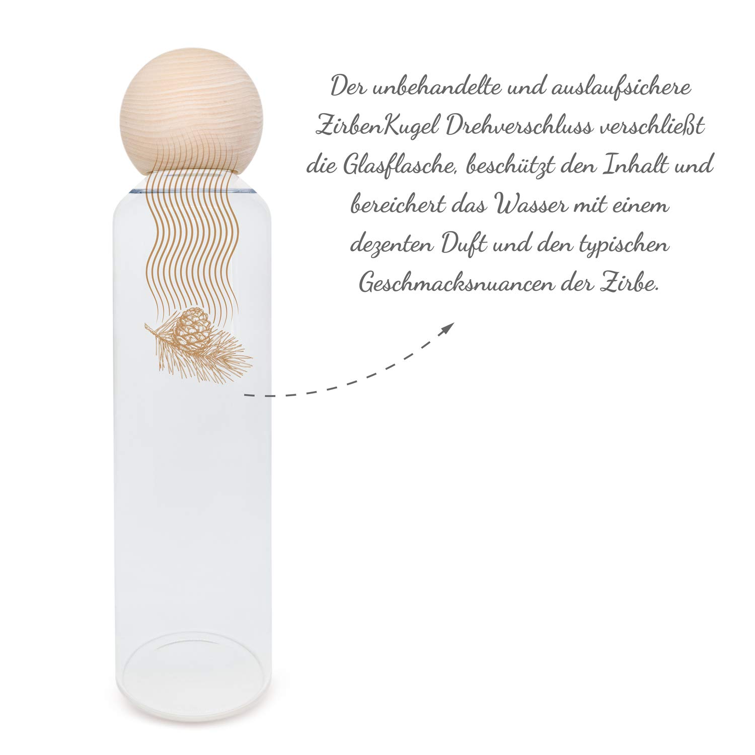 Zirben Familie® Original ZirbenKugel Trinkflasche 1 Liter | Verleiht dem Wasser eine besondere Note | Flasche aus Glas mit Zirbenkugel und Filzschutzhülle | Wasserflasche für unterwegs