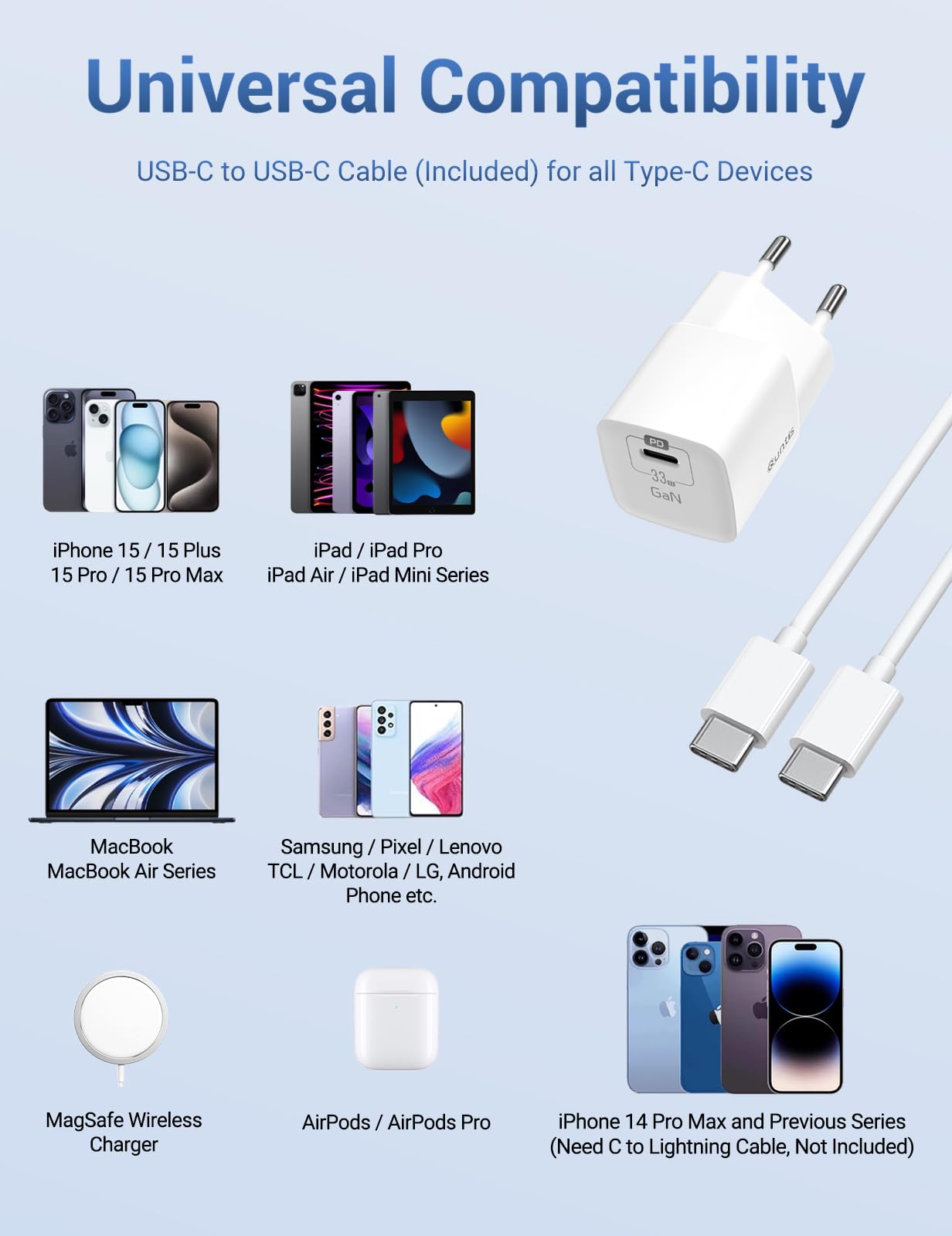Quntis 33w Caricabatterie USB C Rapido, GaN Tech Caricatore iphone 15 con Cavo 2M, Alimentatore Presa USB C per Samsung Galaxy S23/S22, MacBook Air, iPad Pro, Google Pixel 8/7, iPhone15 Pro/Pro Max