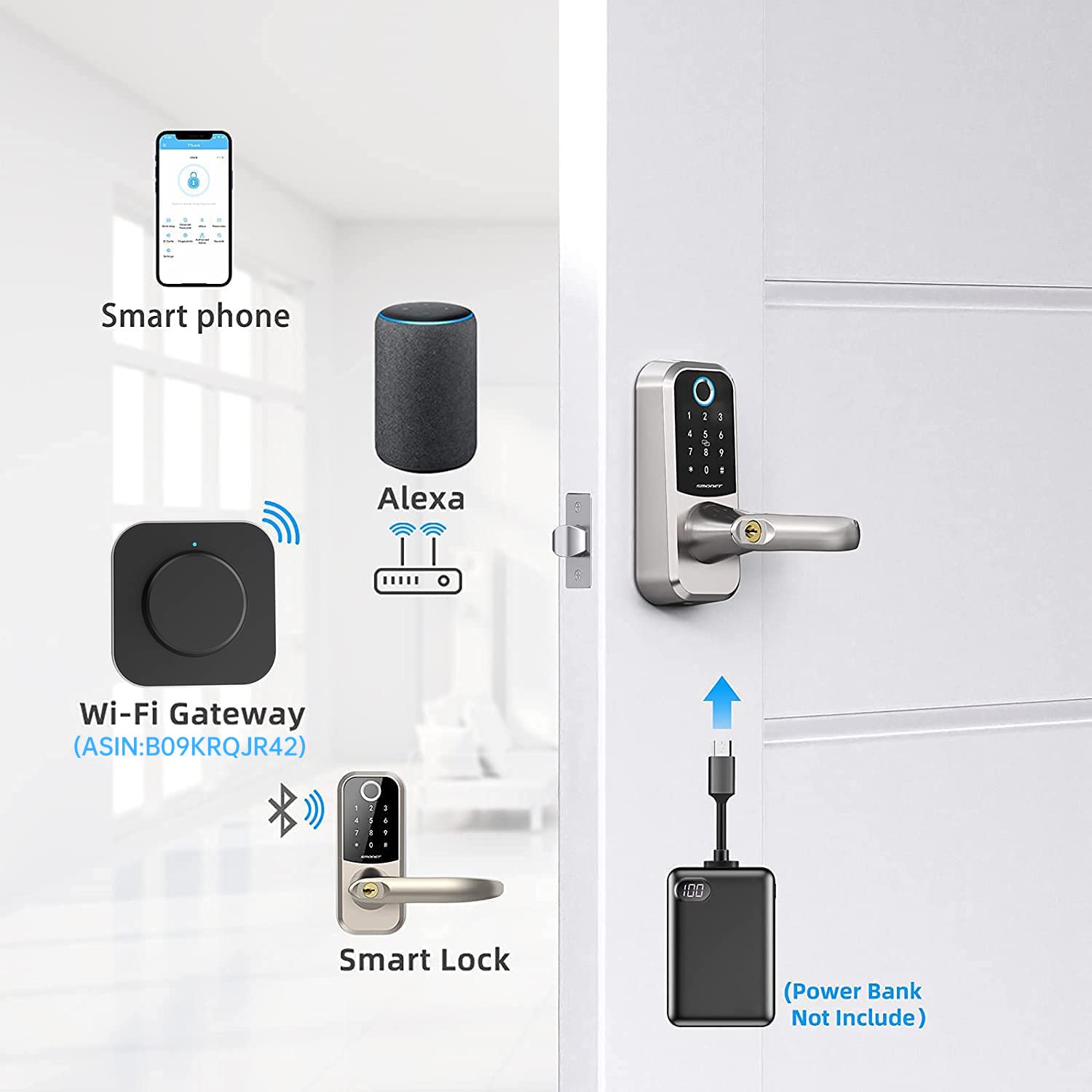 Smart Lock, Deadbolt Lock with Keypad, Keyless Entry Biometric