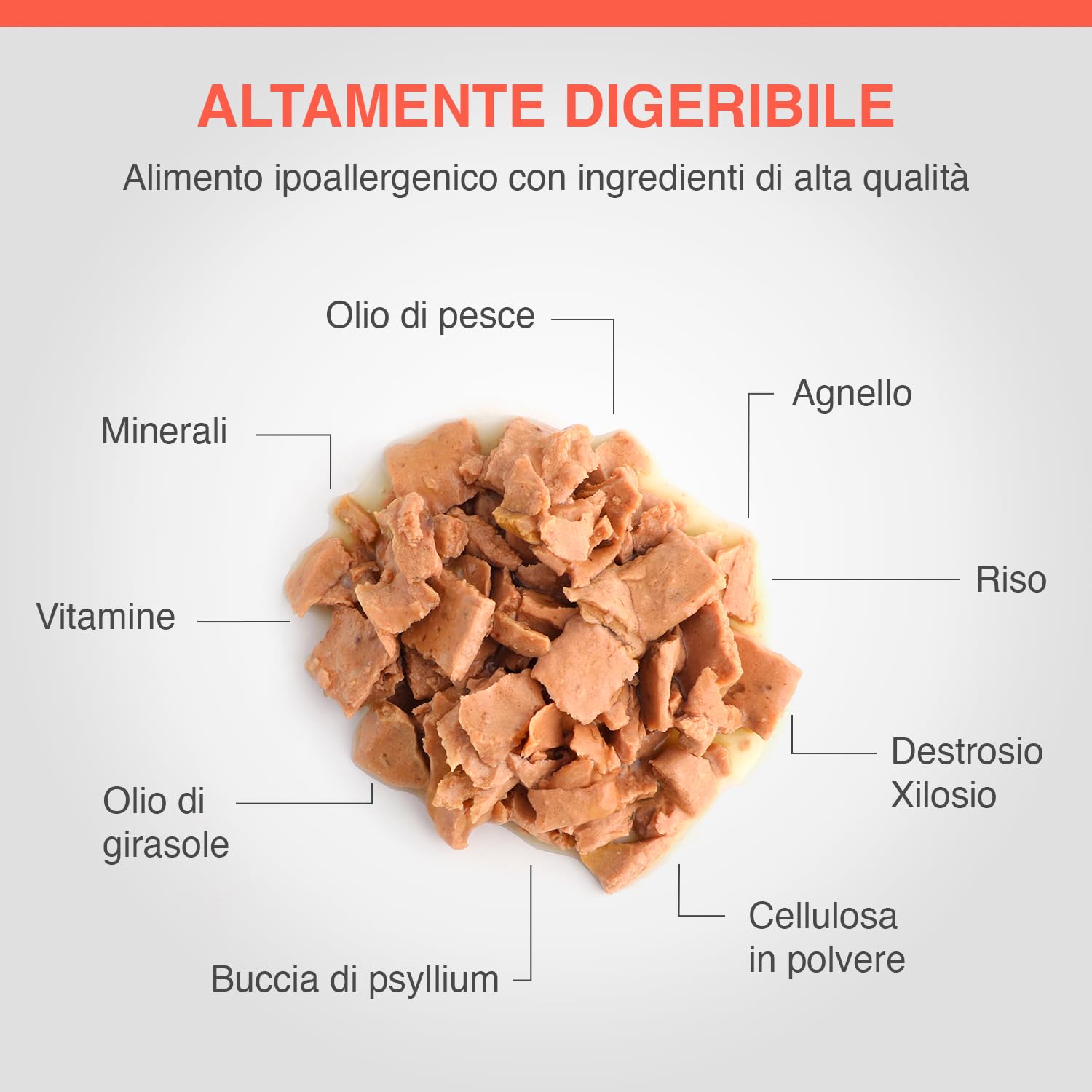 Specyficzna specyfika CN Cdw Food Alergia 6 Barq. Karma dla psów 300 g