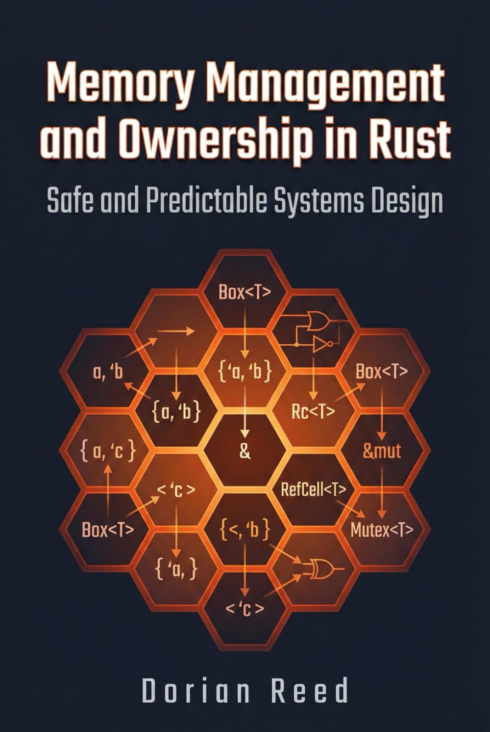 Memory Management and Ownership in Rust: Safe and Predictable Systems Design (Modern Systems Programming with Rust)