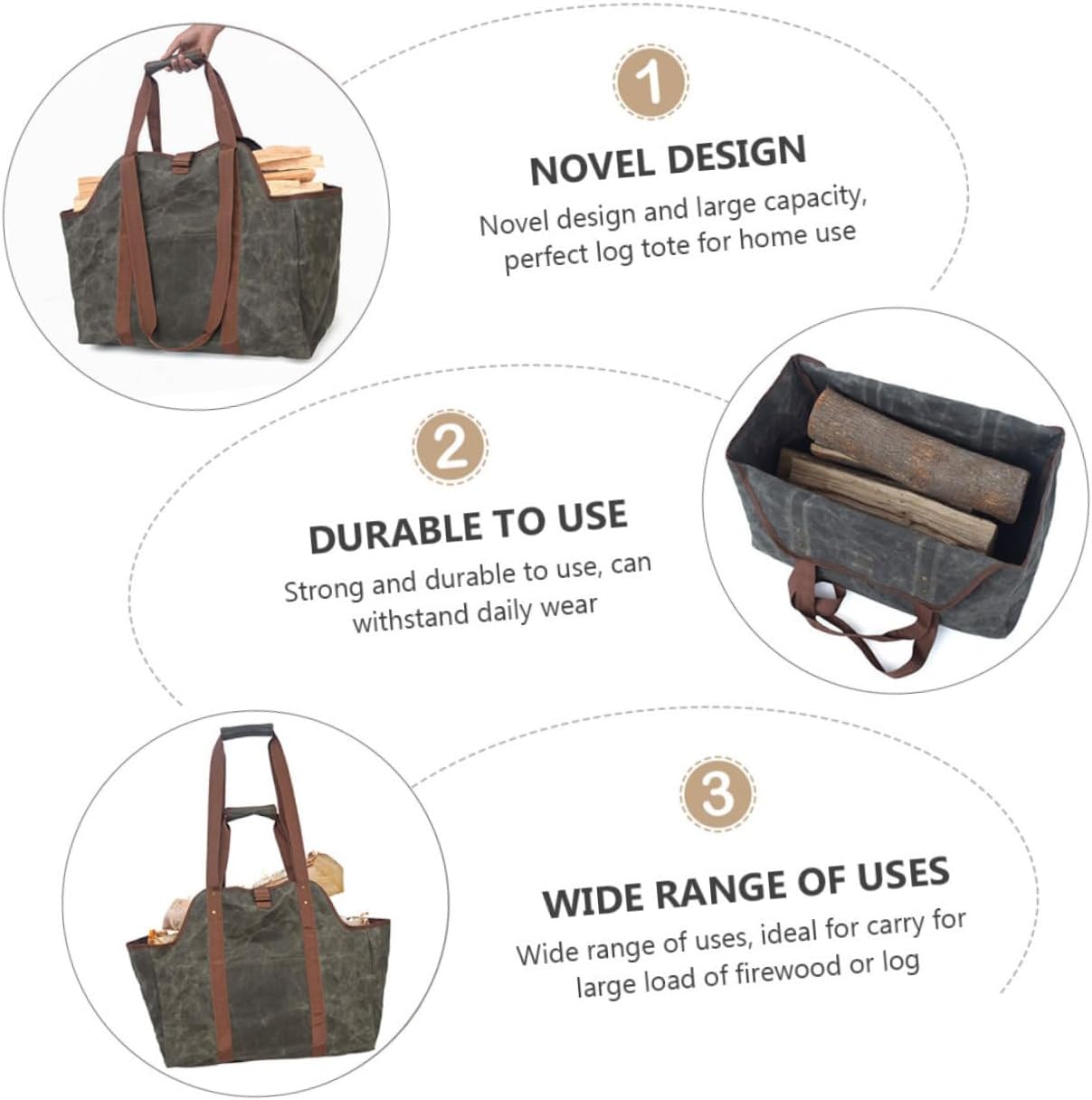 SOLUSTRE Capacity Waxed Canvas Log Carrier Firewood Storage Bag for Fire Pit Fireplace Versatile Tote with Handle Strap for