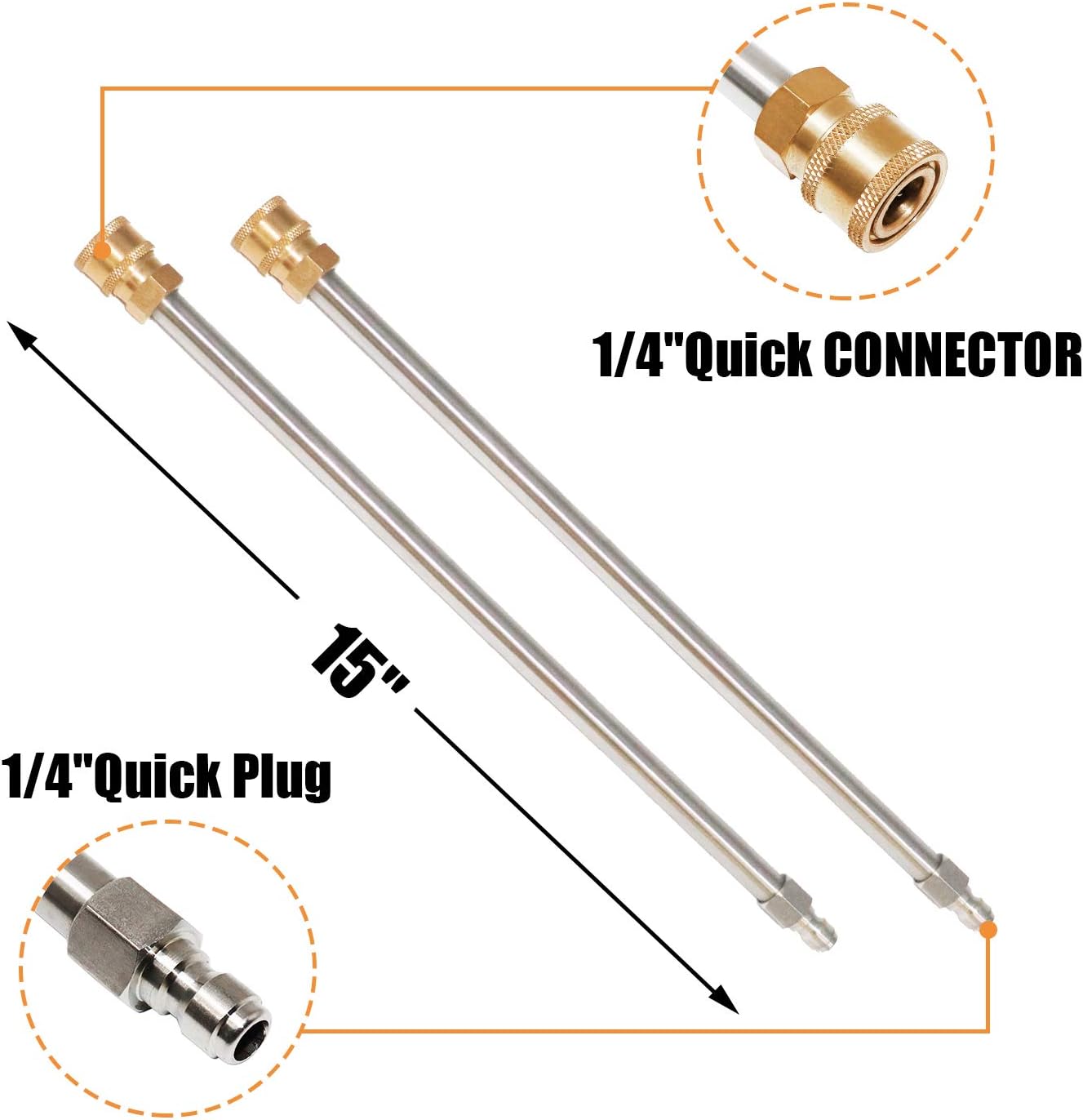 EDOU 15-Inch Pressure Washer Surface Cleaner - Power Washer Accessory, 2 Pressure Washer Extension Wand Attachment - Ideal for Cleaning driveways, Sidewalks and patios - 4000 PSI Max Pressure (Black) : Patio, Lawn & Garden