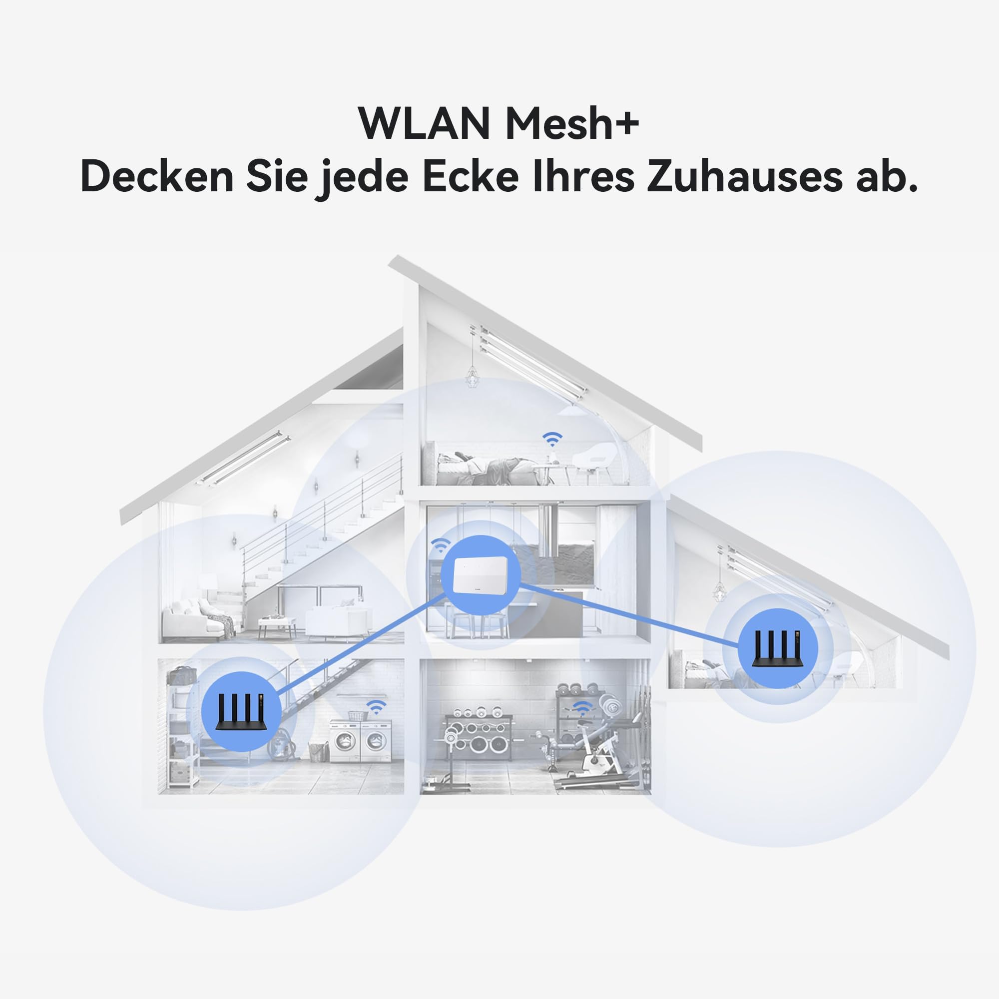 HUAWEI 4G CPE 5 Router B636, Wi-Fi 6, 400 Mbit/s, Nano SIM | Wi-Fi 6 & Nano-SIM ermöglichen 128 Geräte ohne Setup. Ideal für flüssiges Homeoffice & Streaming im Ferienhaus.