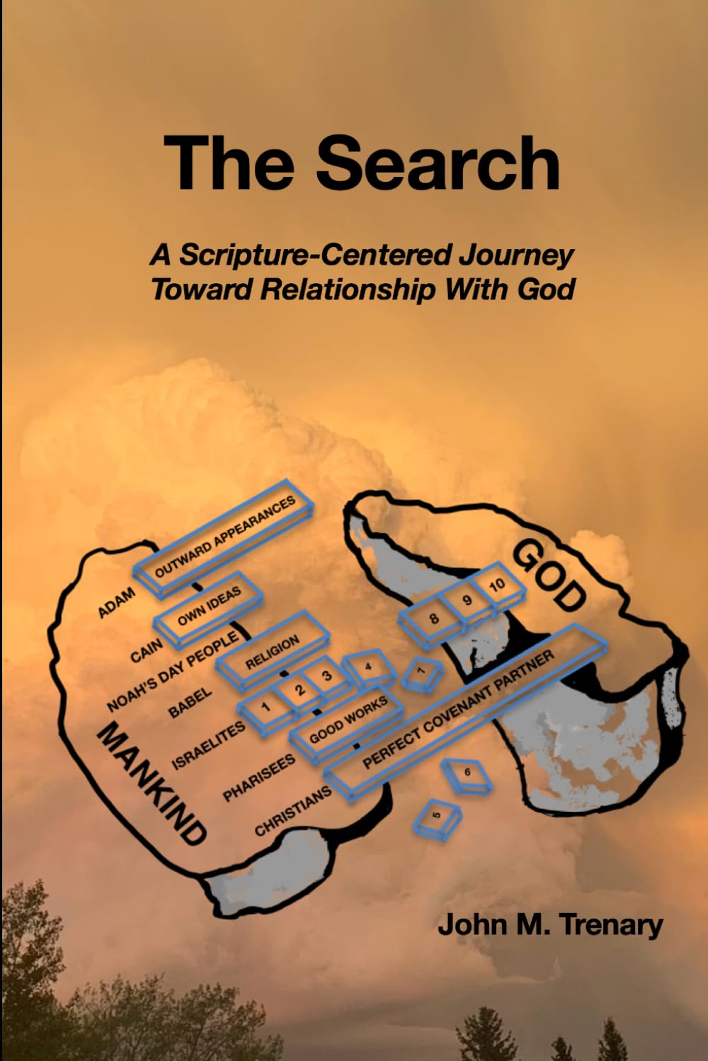 The Search: A Scripture-Centered Journey Toward Relationship With God