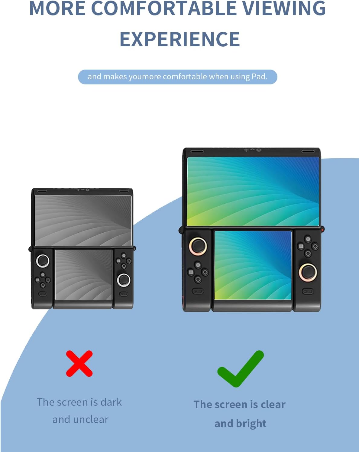 [2 Pack] for ONEXSUGAR SUGAR 1 Double Screen Protector Film, Flexible TPU Film Compatible with ONEXSUGAR SUGAR1,Anti-Scratch Ultra-Thin. image 5