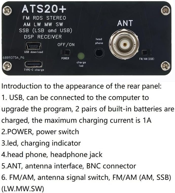 Rear panel connections diagram of Bulipu SI4732 Radio