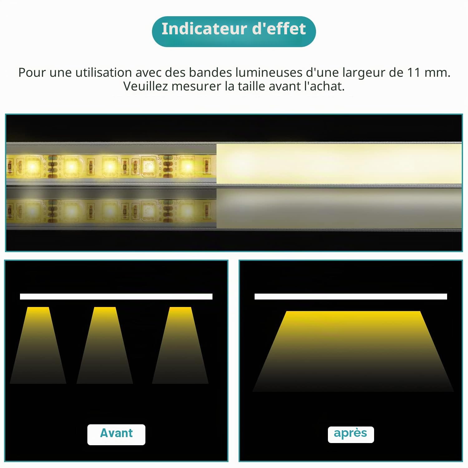 Gimisgu Profilé Aluminium LED, 10x1m Aluminium Profilé V-forme pour Bandes à LED, Compact Finition Professionnelle avec Blanc Laiteux Couvercle, Embouts, Clips de Montage en Métal