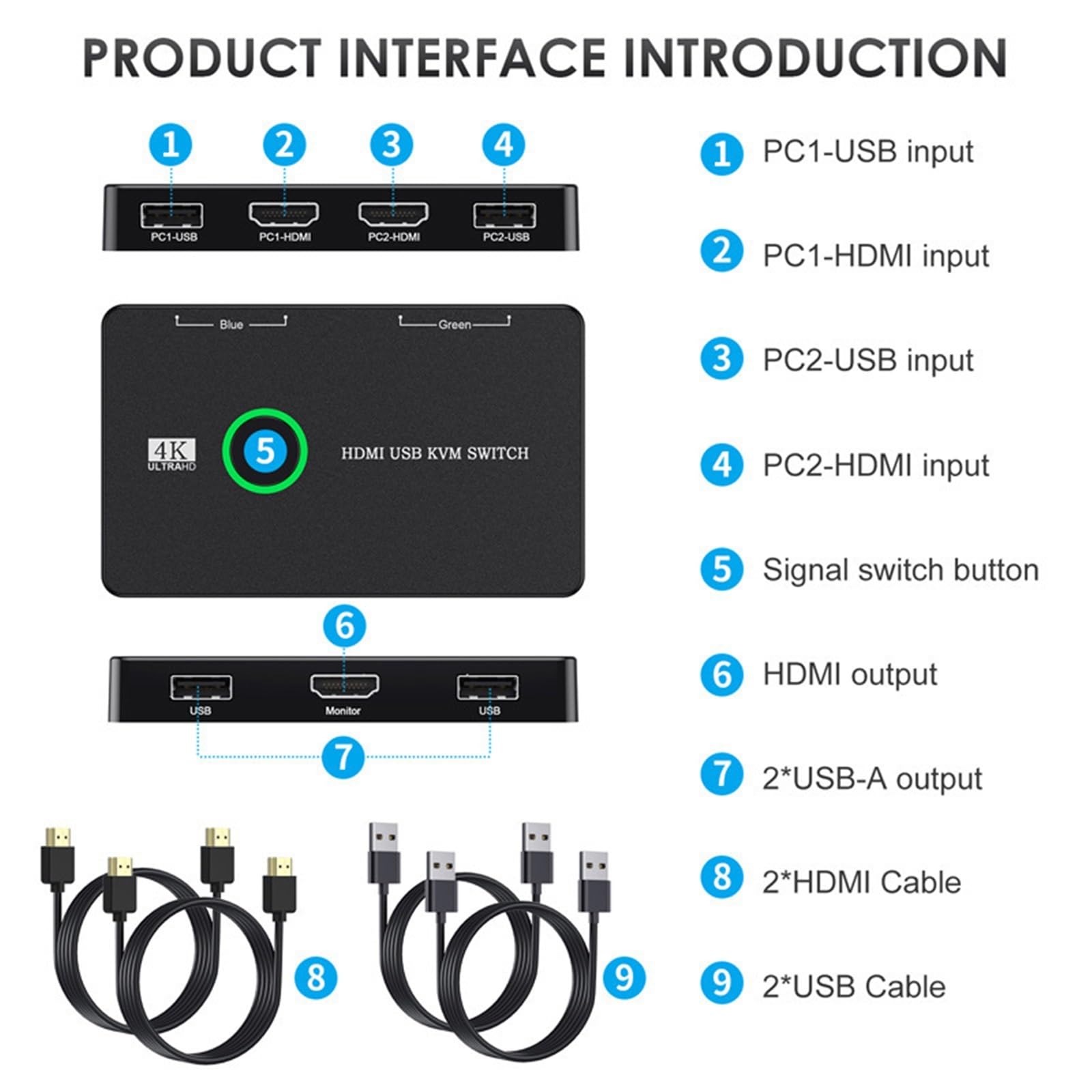 Stacja ładująca USB, Przełącznik USB/HDMI/KVM Do Udostępniania Klawiatury I Myszy Pomiędzy 2 Komputerami