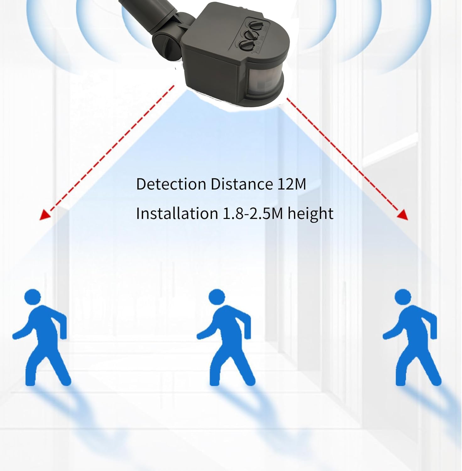 Detector de movimiento PIR, reemplazo de sensor de movimiento, CA 110-220 V, impermeable al aire libre, sensor de cuerpo humano para luz LED, interruptor inductor automático del atardecer